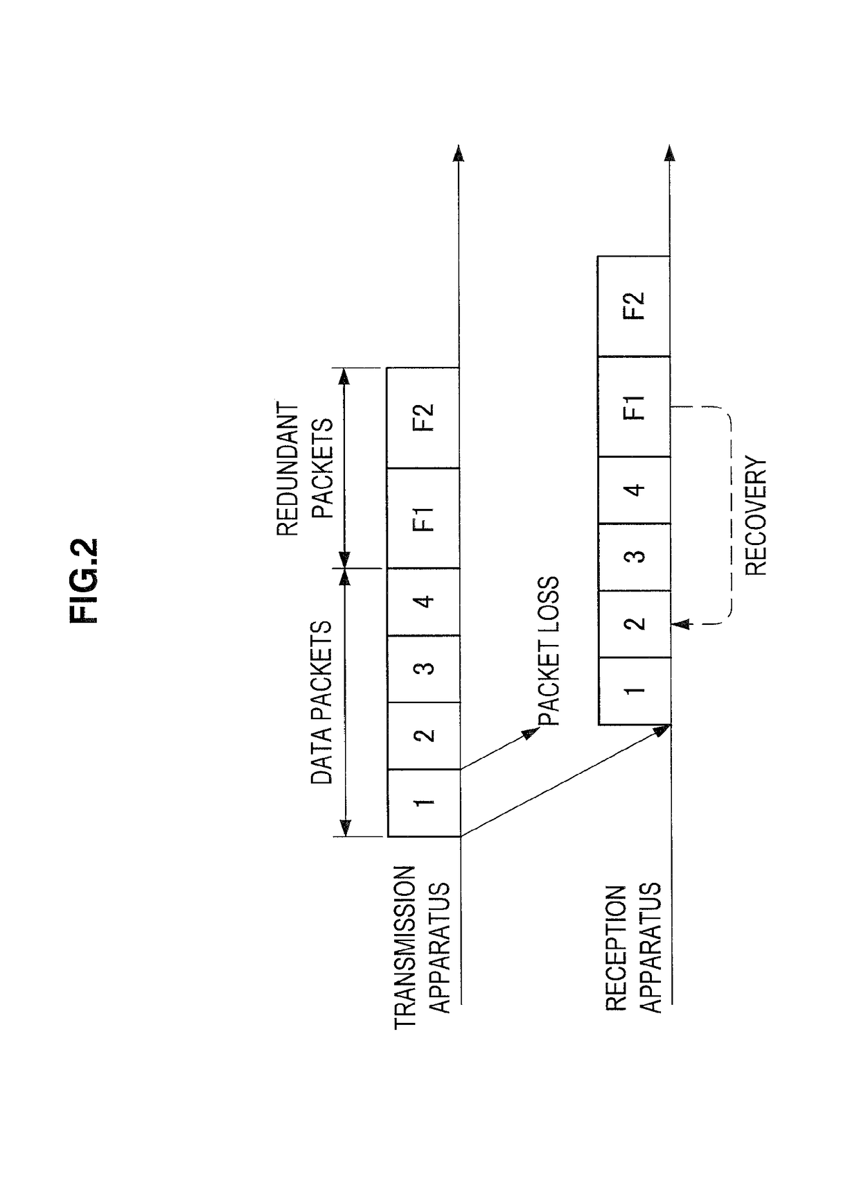 Information processing apparatus, information processing method, and program