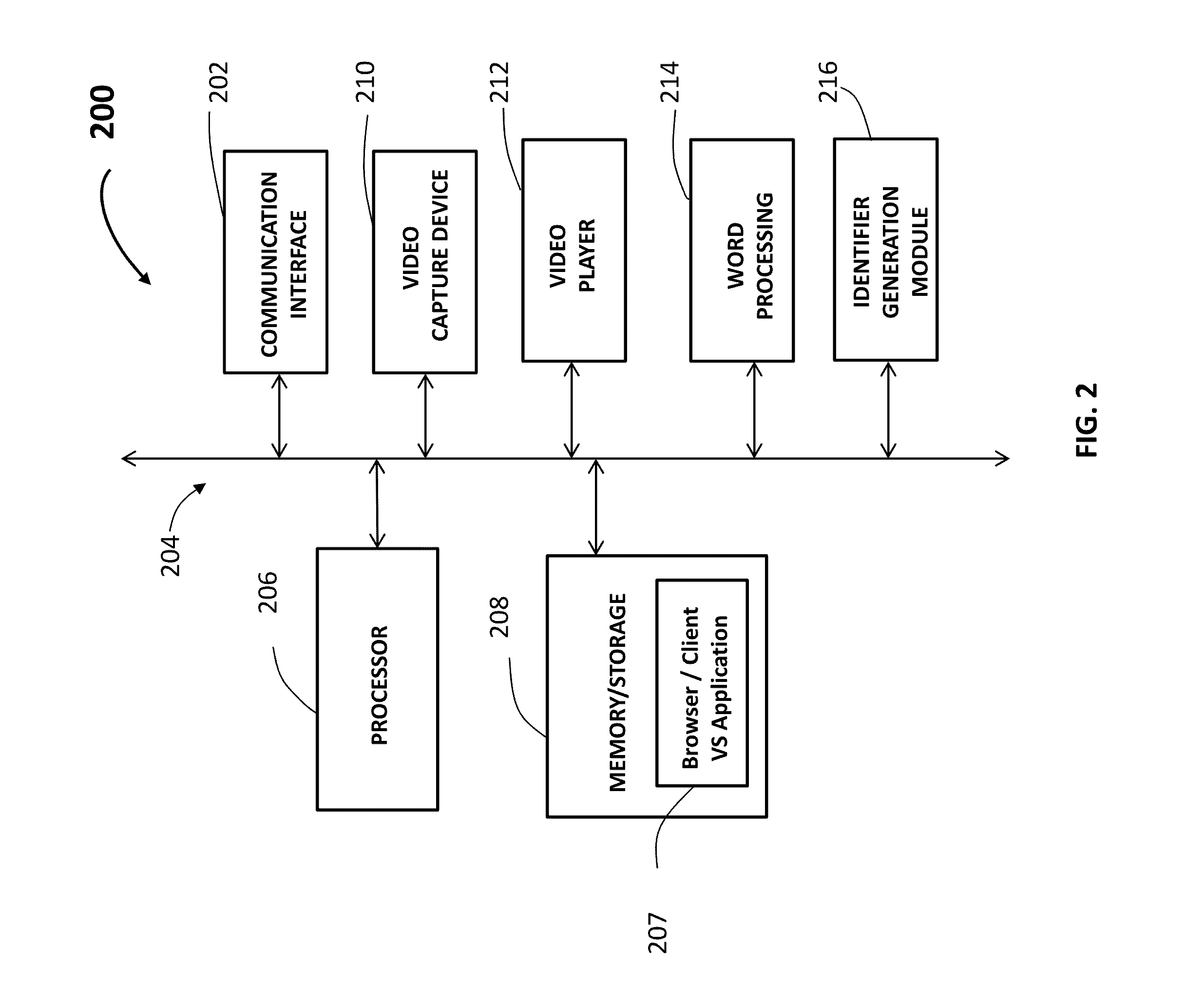 Video Signature System and Method