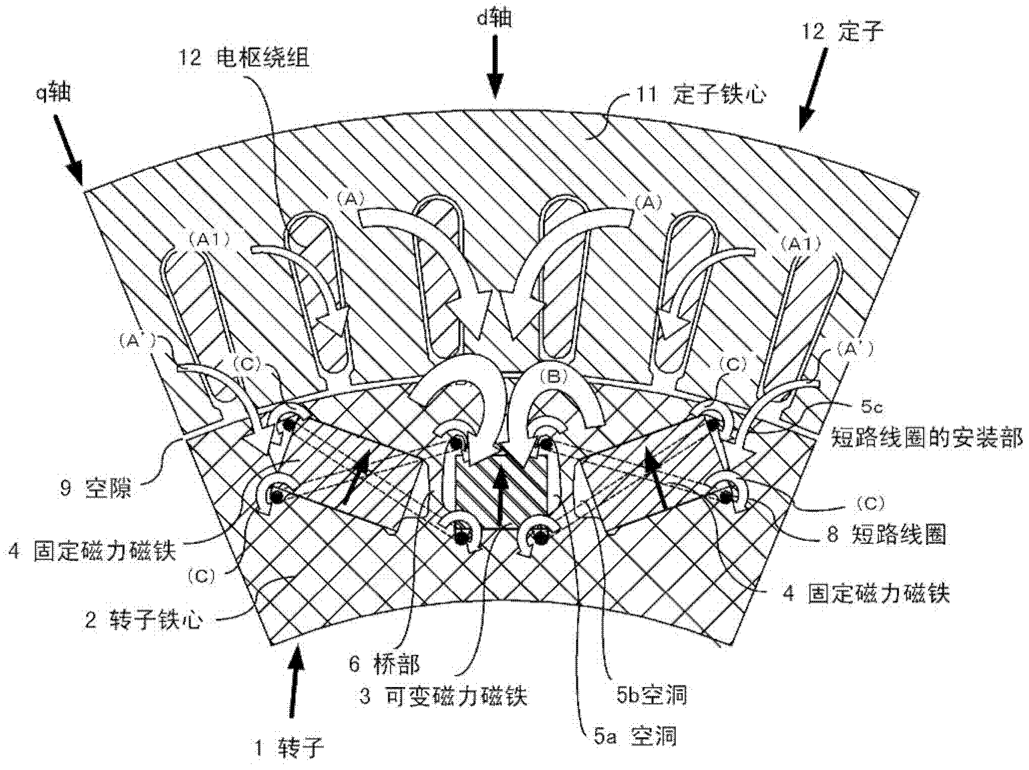 Permanent magnet type rotary electrical machine