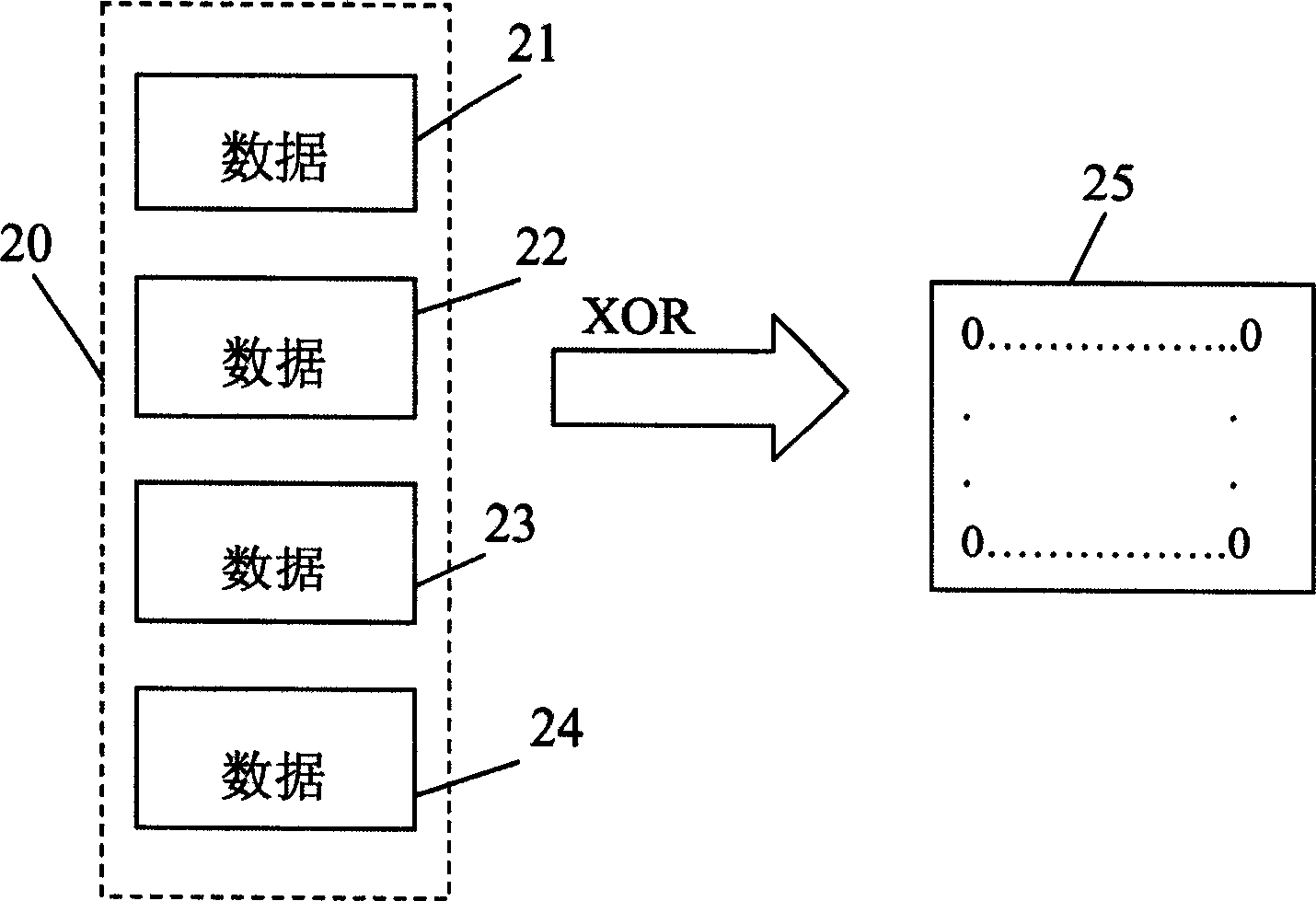 Apparatus for checking data coherence and method therefor, disk array controller and date storage system