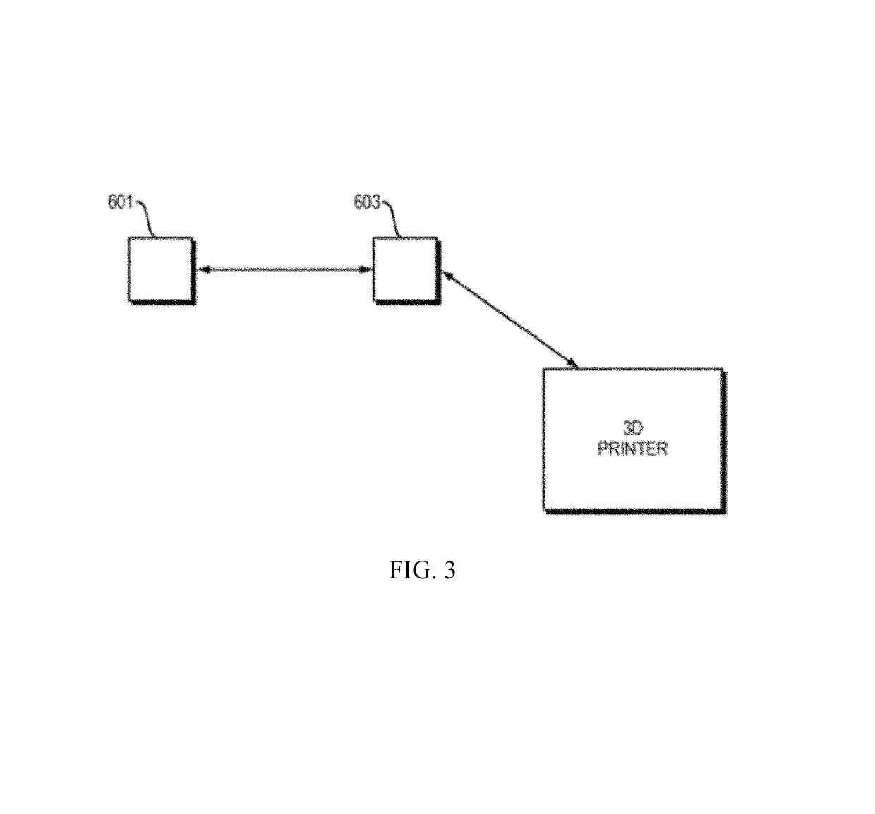 Additive manufacturing method and apparatus