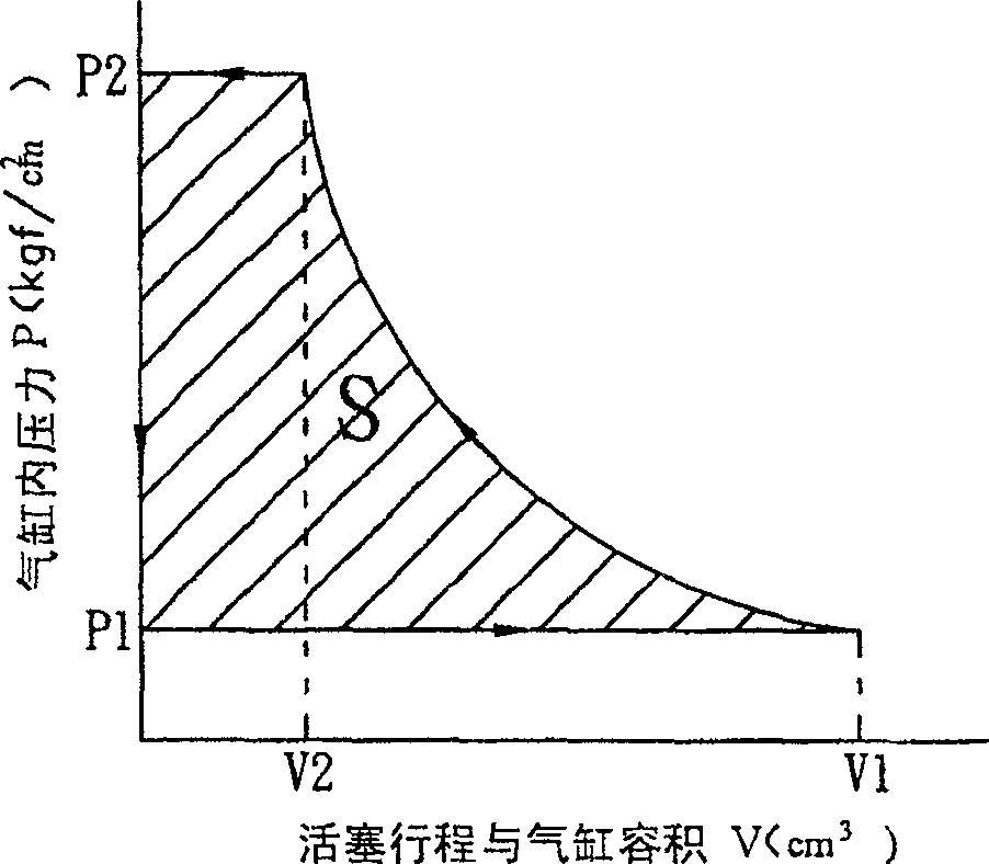 Air inlet structure of reciprocating compressor