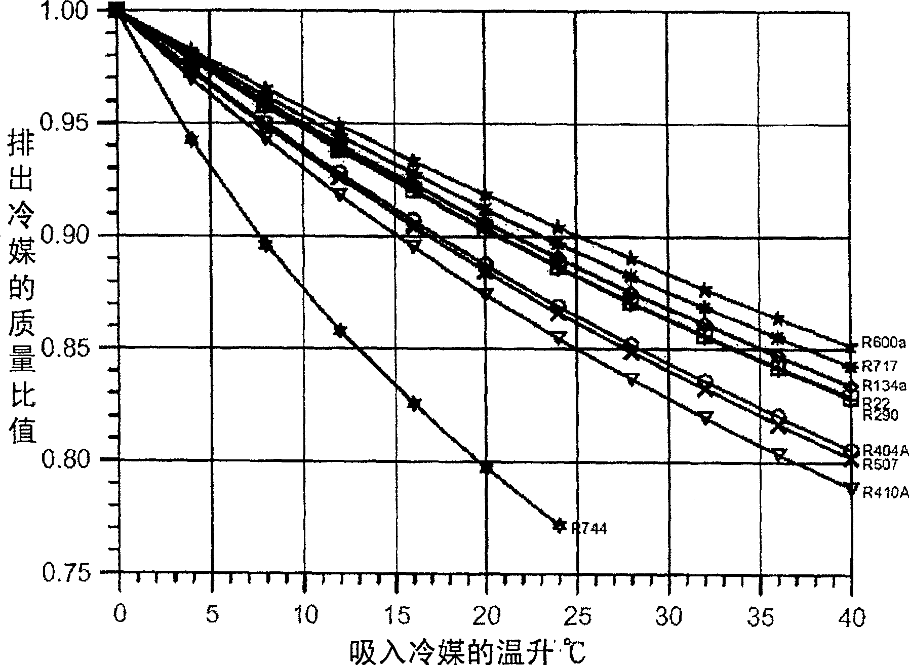 Air inlet structure of reciprocating compressor