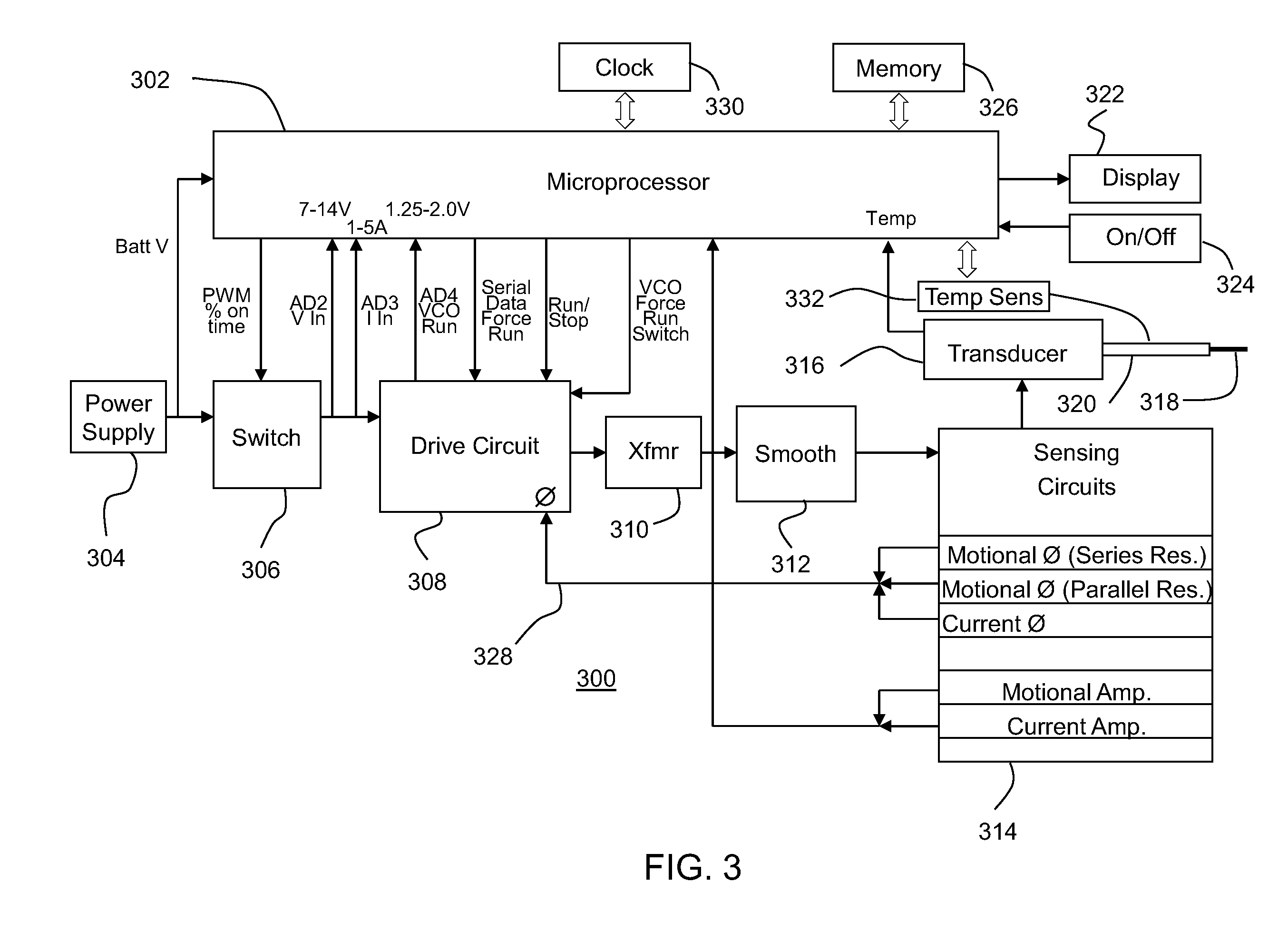 Cordless Hand-Held Ultrasonic Cautery Cutting Device