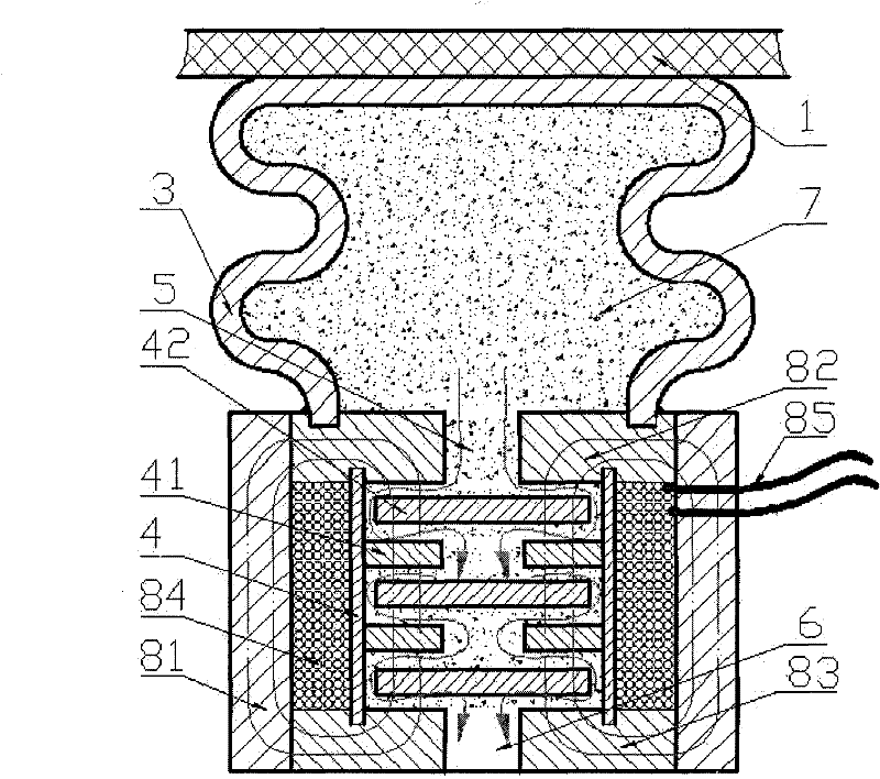 Collision energy dissipation component based on magnetorhrologic grease and device