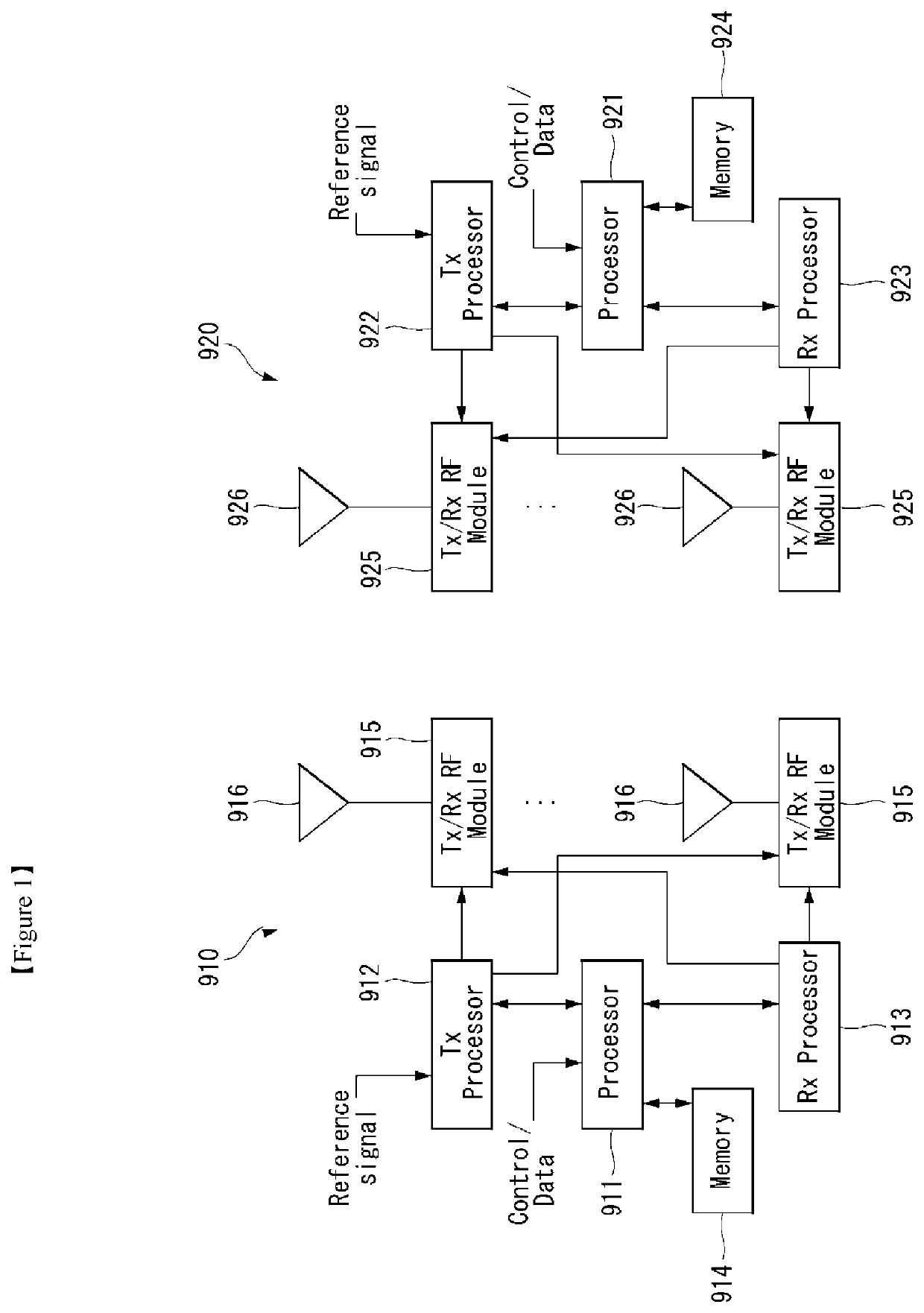 Method for controlling intelligent electronic device and computer-readable medium including program code for performing the method