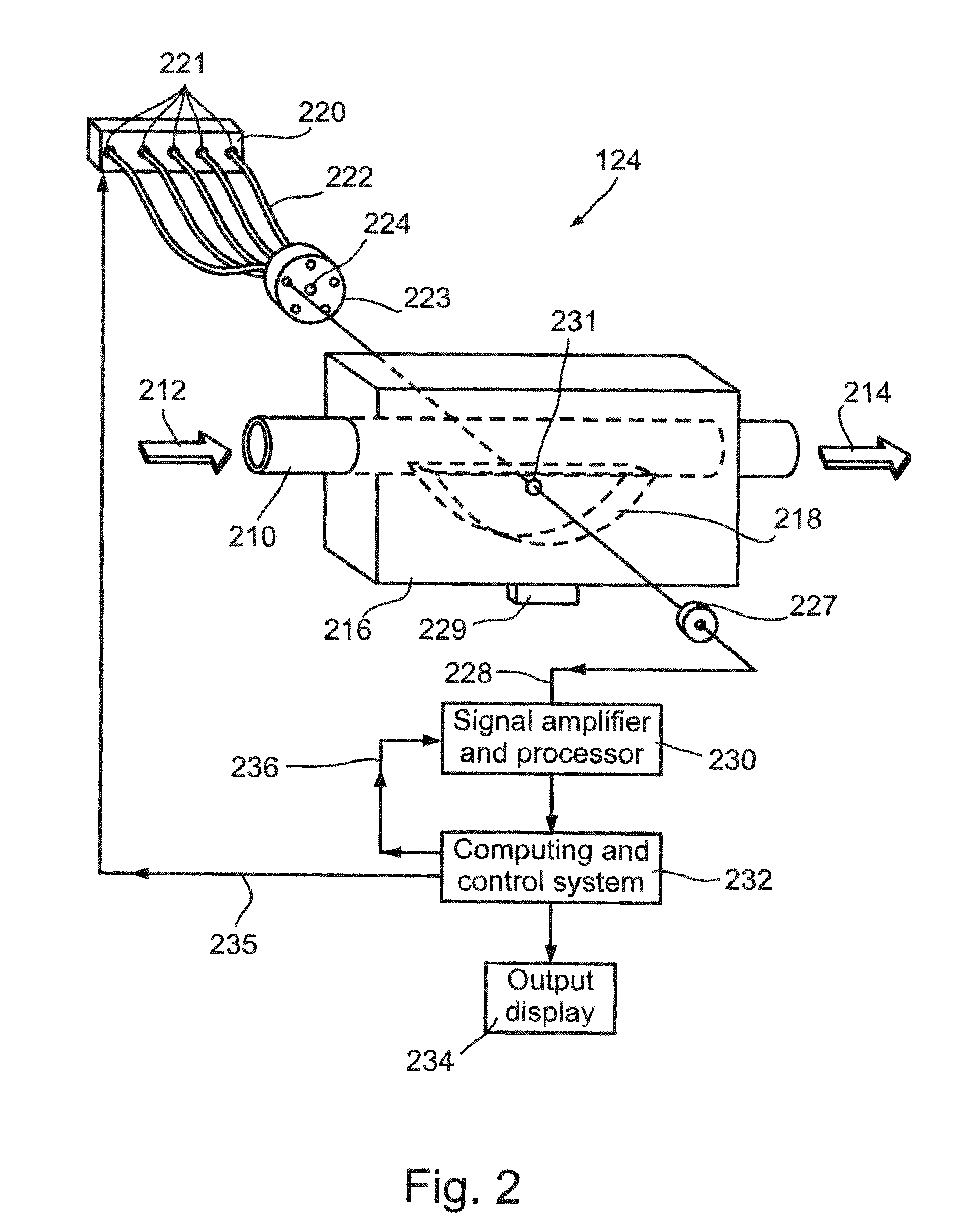 System and method for on-line analysis and sorting of milk coagulation properties