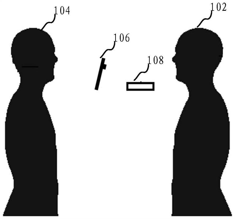 Ultrasonic scanning guiding method, device and system, computer equipment and storage medium