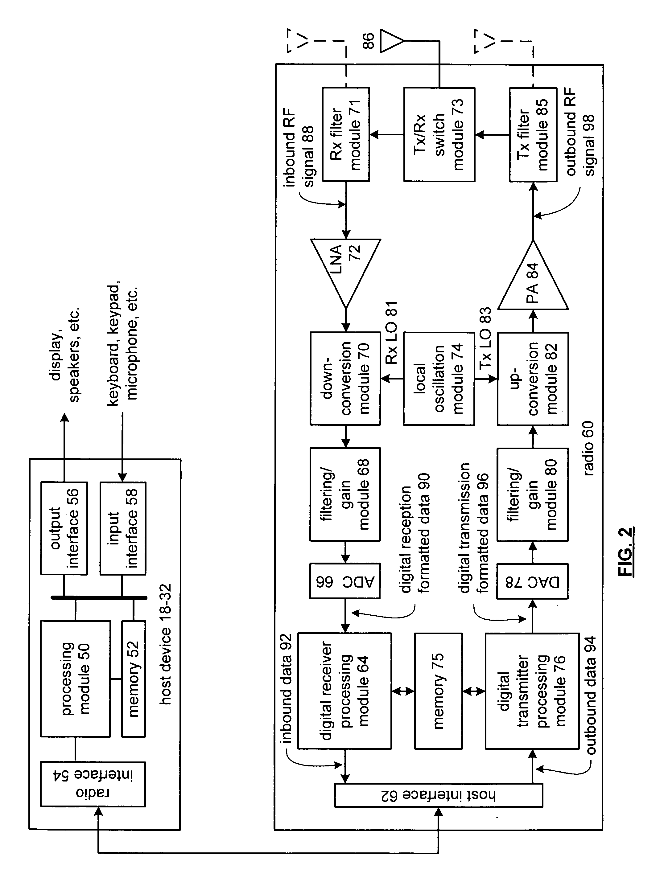 Configurable spectral mask for use in a high data throughput wireless communication