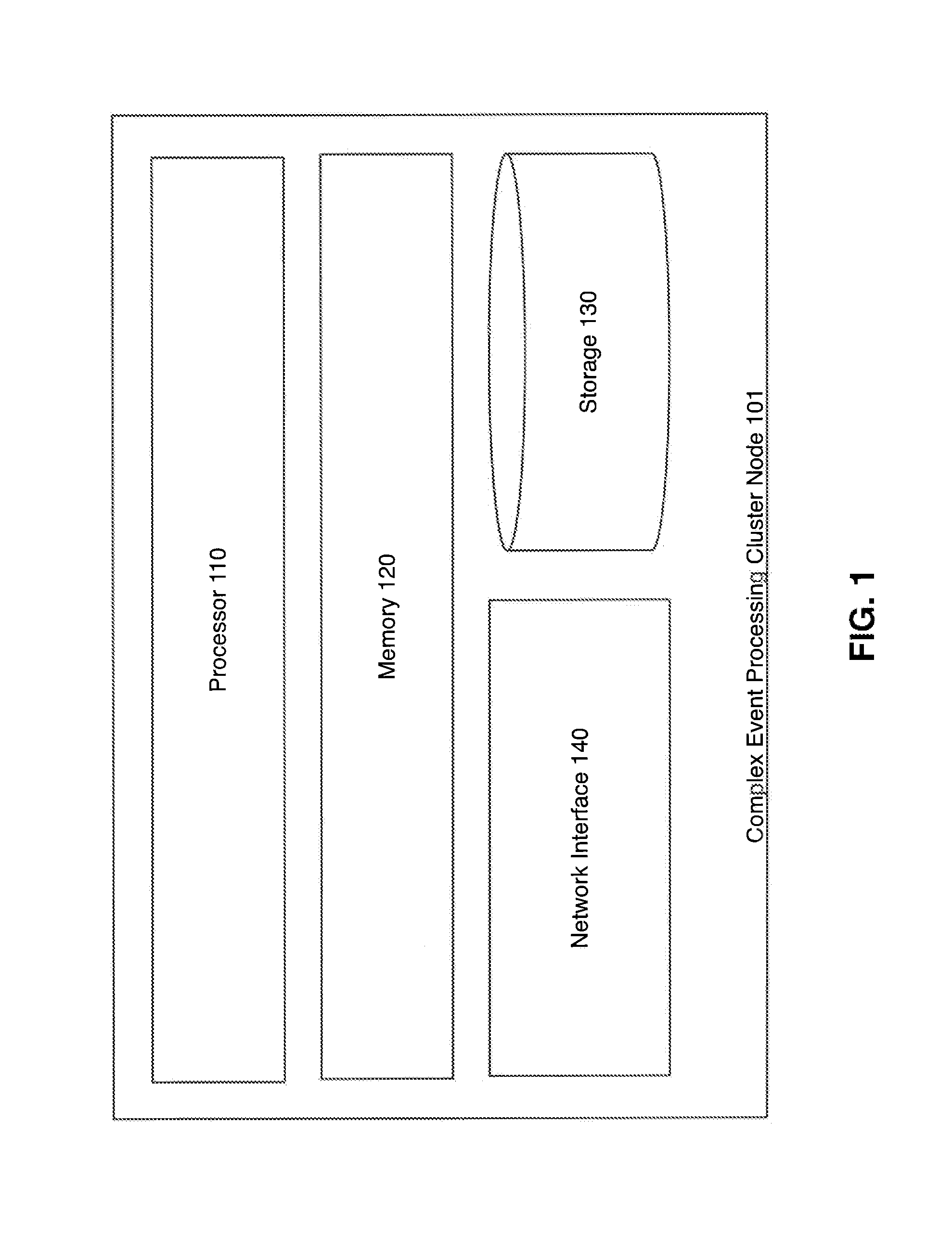 Dynamic Load Balancing for Complex Event Processing