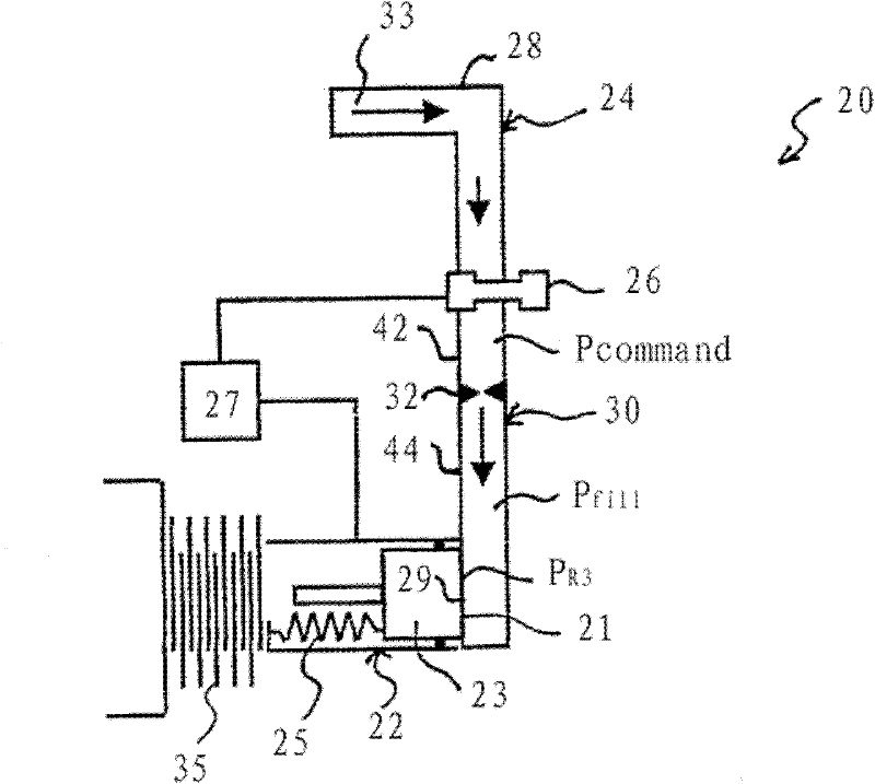 Hydraulic clutch and method for determining an adaptive clutch fill volume or return spring pressure