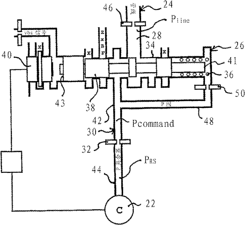 Hydraulic clutch and method for determining an adaptive clutch fill volume or return spring pressure