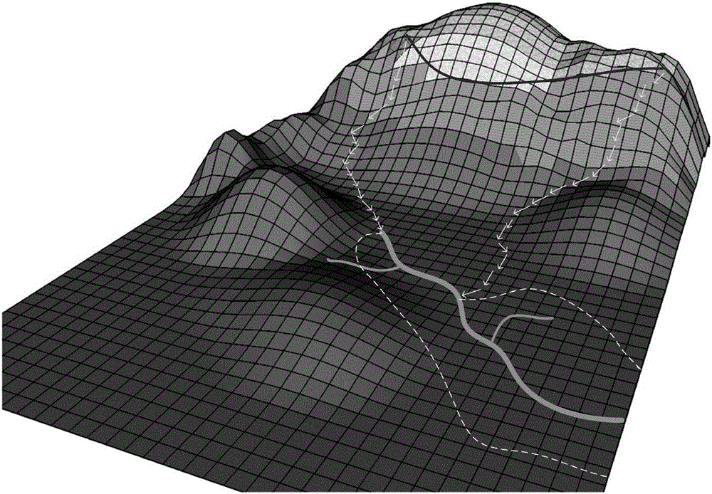 Glacier grassland distribution range determining method based on tracing calculation