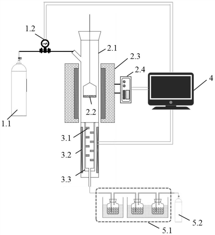A device and method for high-value utilization of biomass based on photothermal coupling