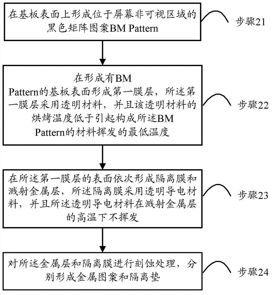 Single-layer externally hanging touch panel and manufacturing method thereof and liquid crystal display