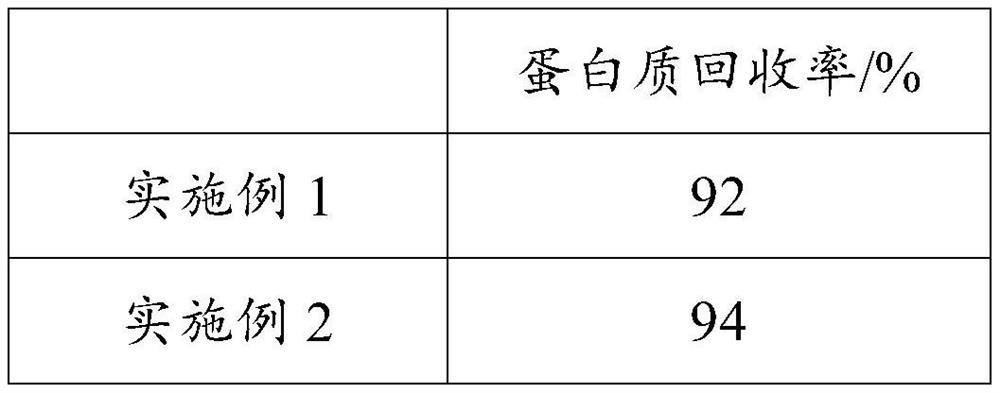 A kind of whey cheese and ultra-high pressure processing method thereof