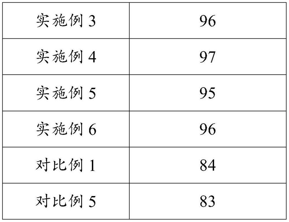 A kind of whey cheese and ultra-high pressure processing method thereof