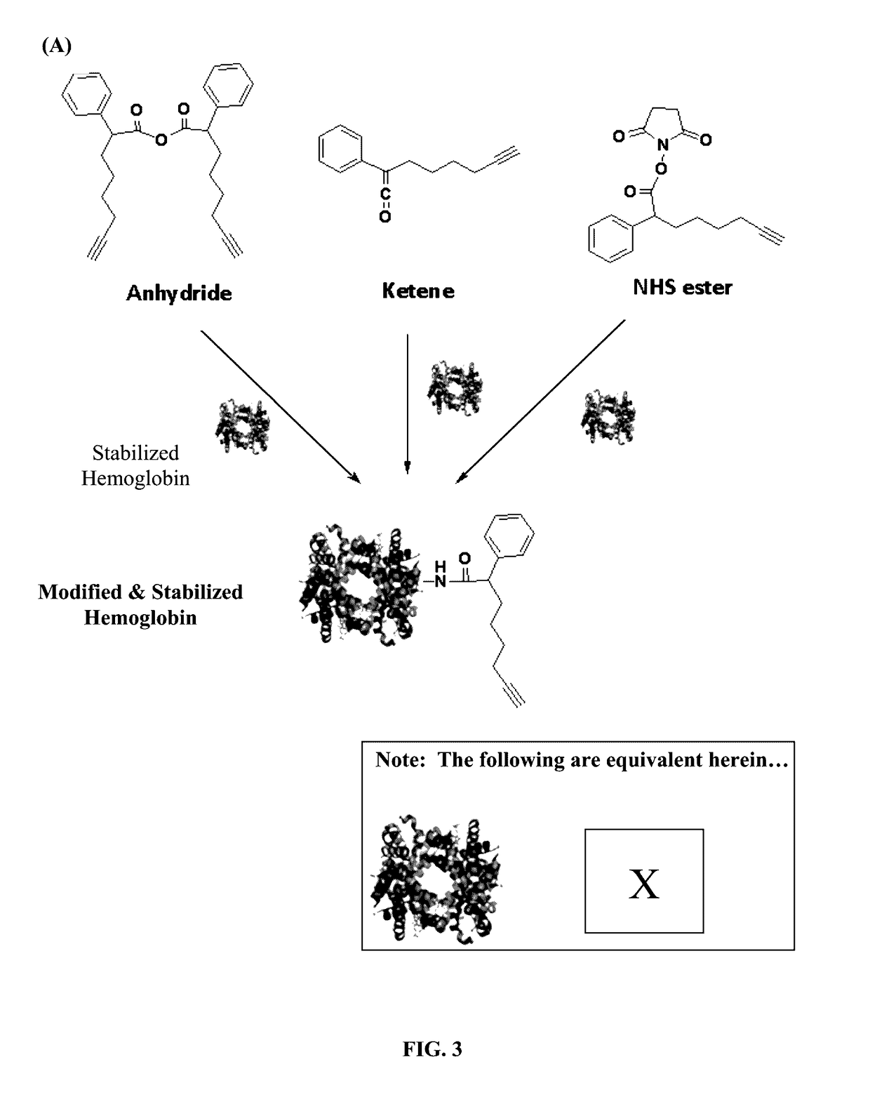 Pharmaceutical composition comprising modified hemoglobin-based therapeutic agent for cancer targeting treatment and diagnostic imaging