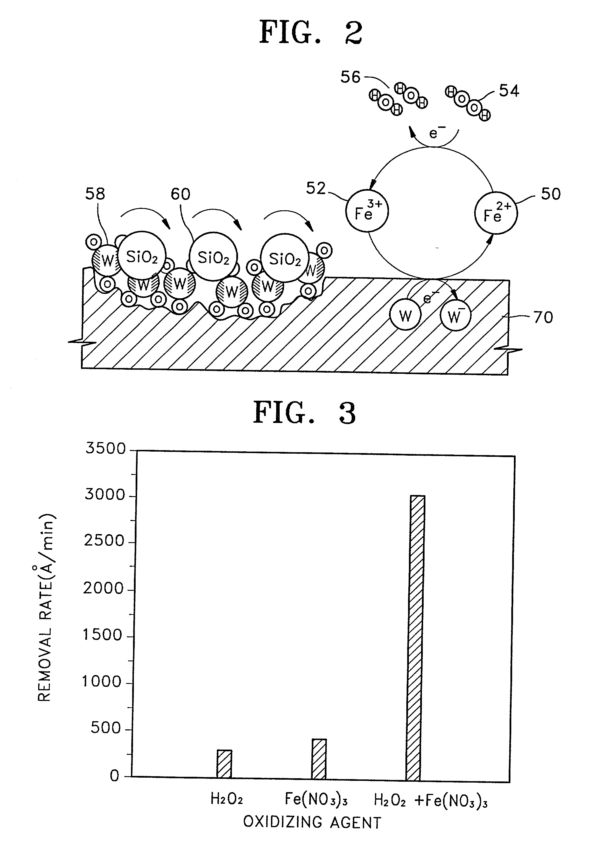 Slurry for chemical mechanical polishing of metal layer, method of preparing the slurry, and metallization method using the slurry
