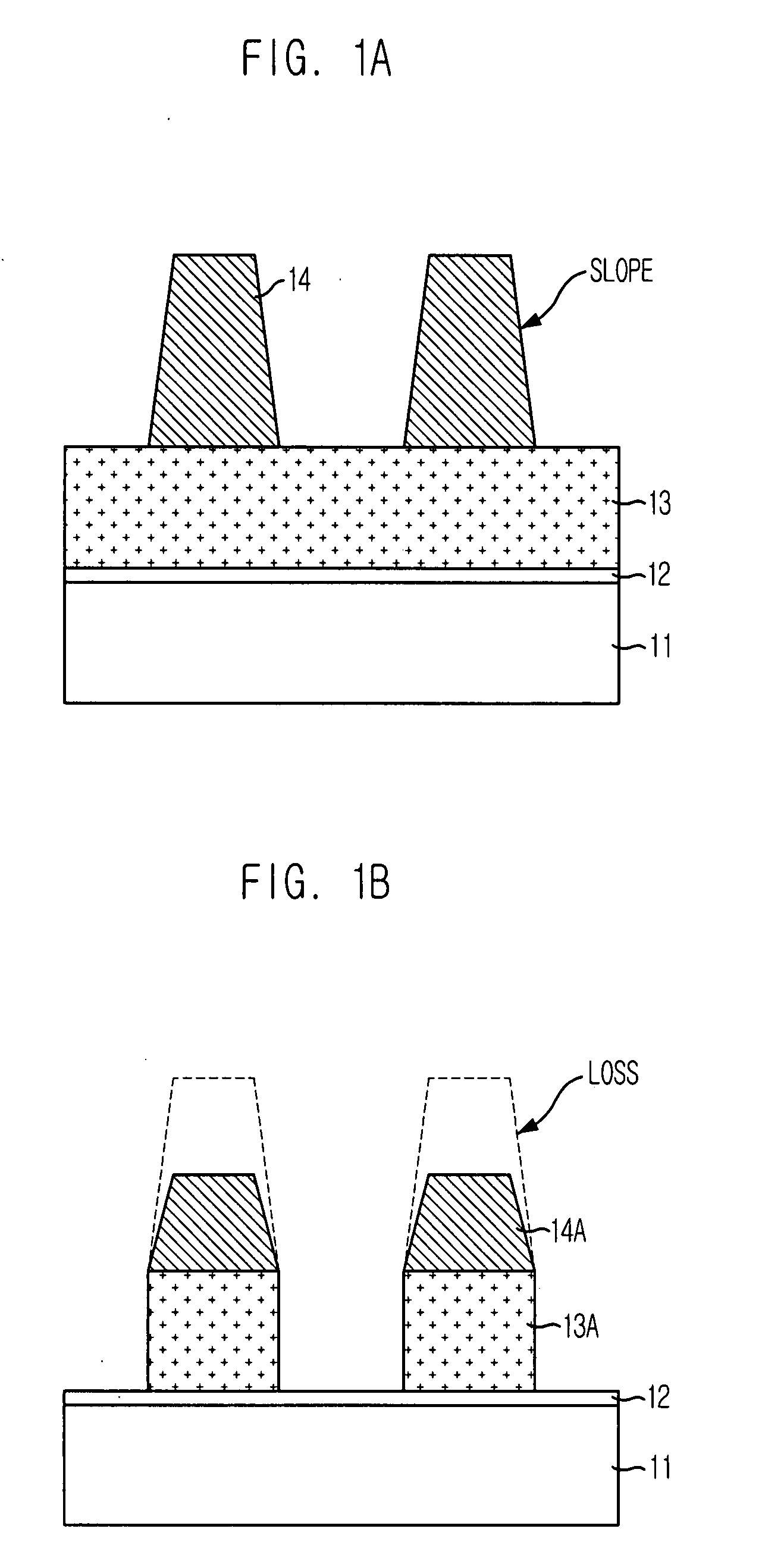Etching method using hard mask in semiconductor device