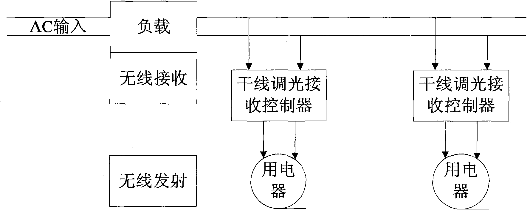 Intelligent digital brightness regulator and control method