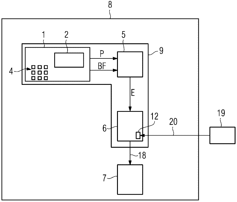 Device and method for reducing the energy consumption of an automation machine