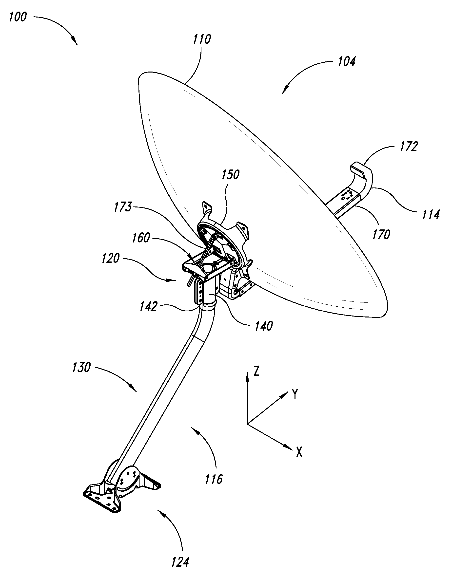 Adjustment mechanism for dish antenna system