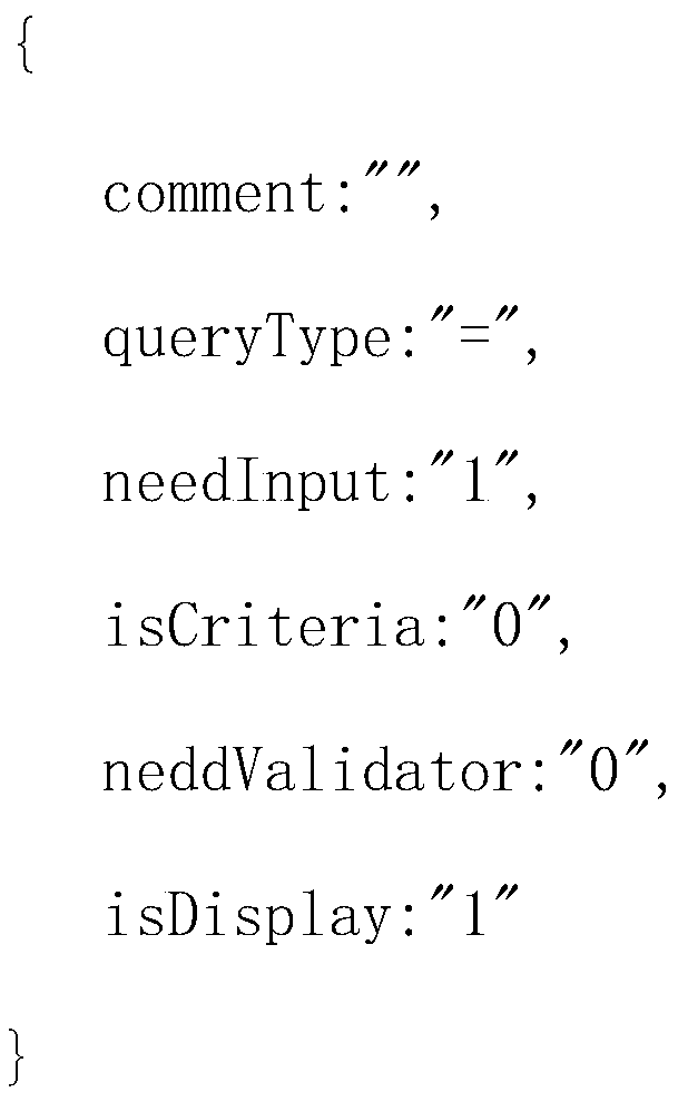 Micro-service construction method based on database