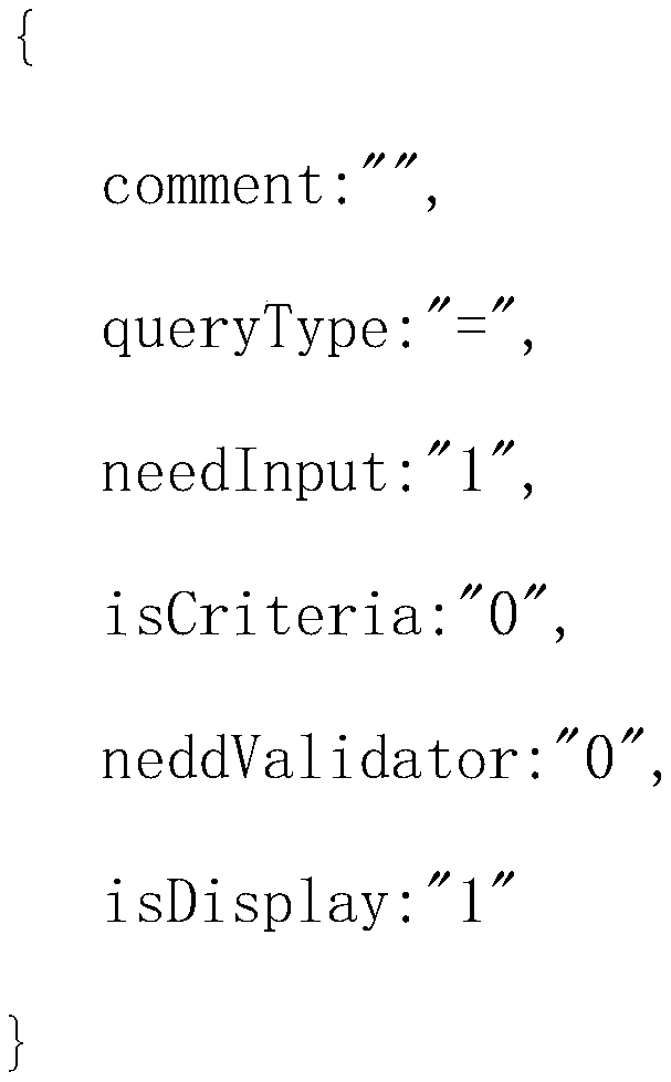 Micro-service construction method based on database