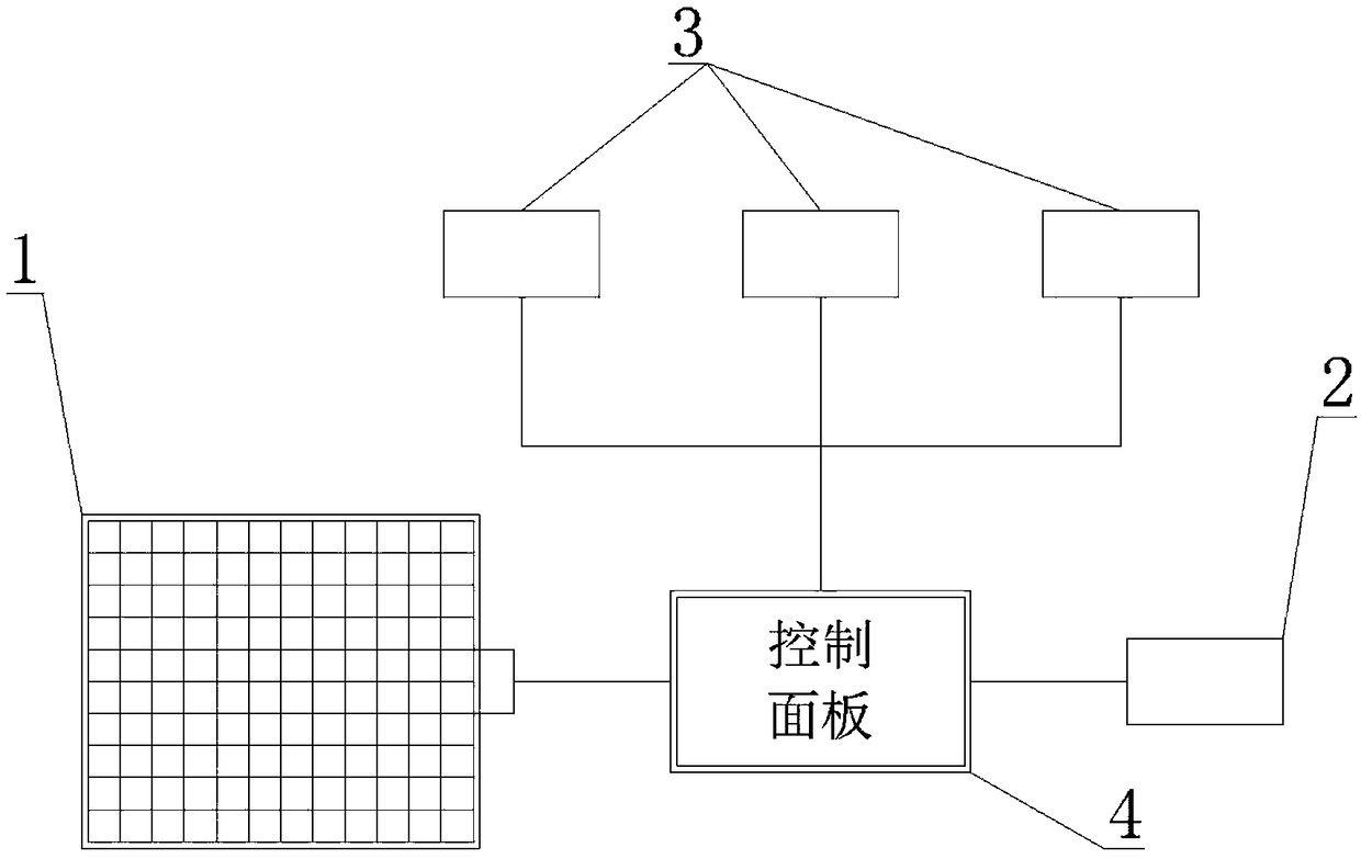 Anti-glare device for exterior windows