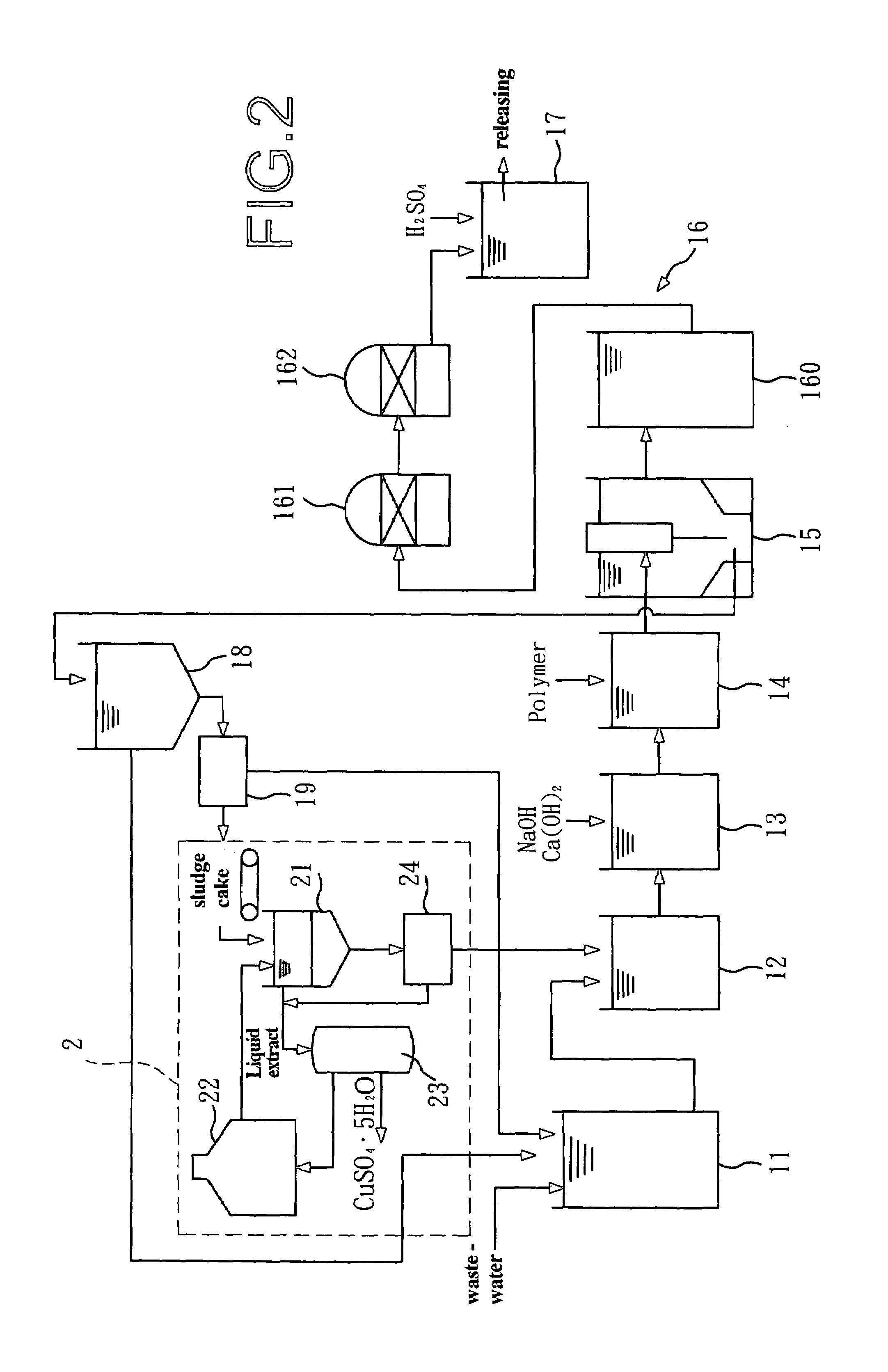 Method for recycling sludge during waste-water treatment