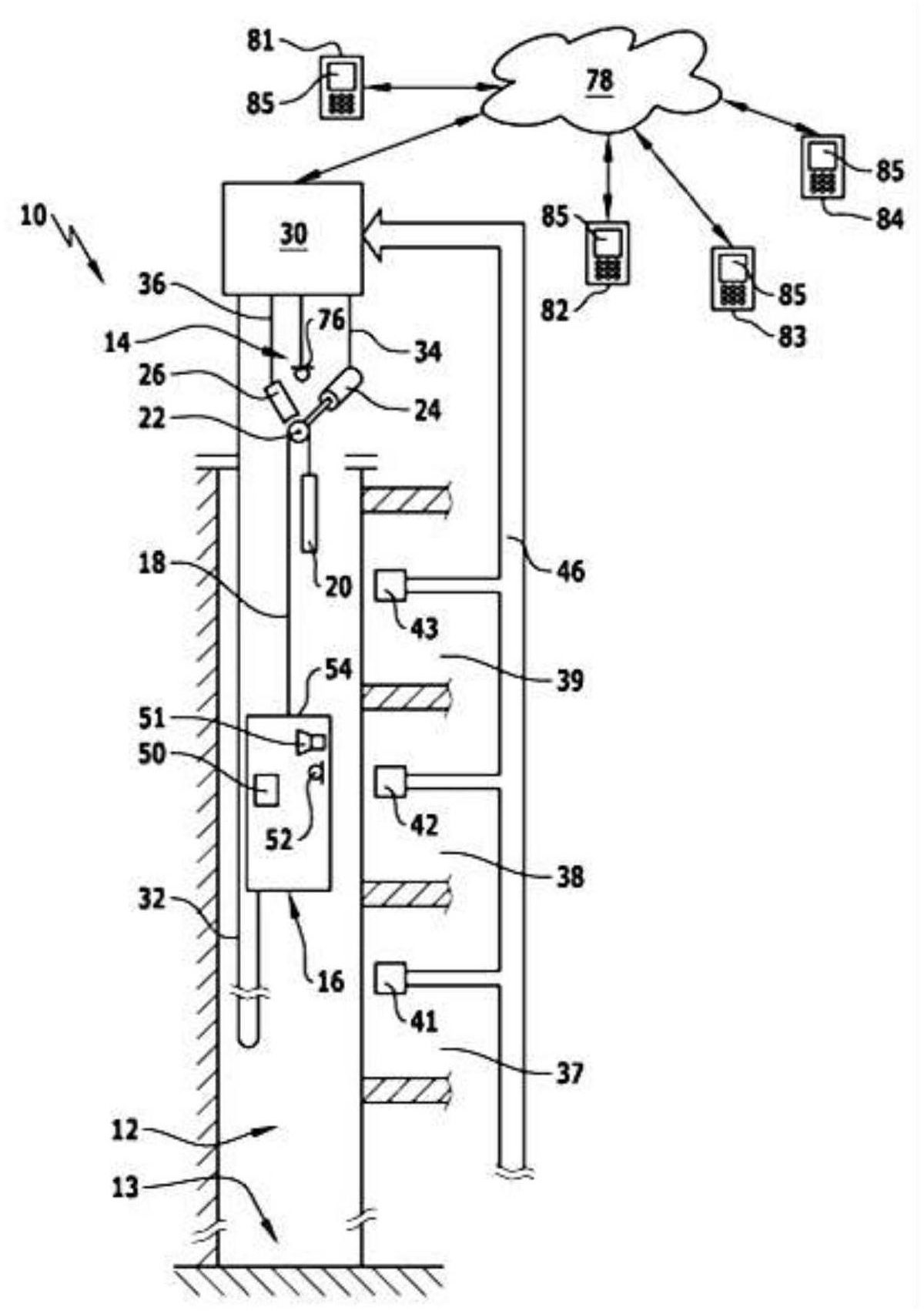 Method for remotely diagnosing an elevator system and elevator system for performing the method