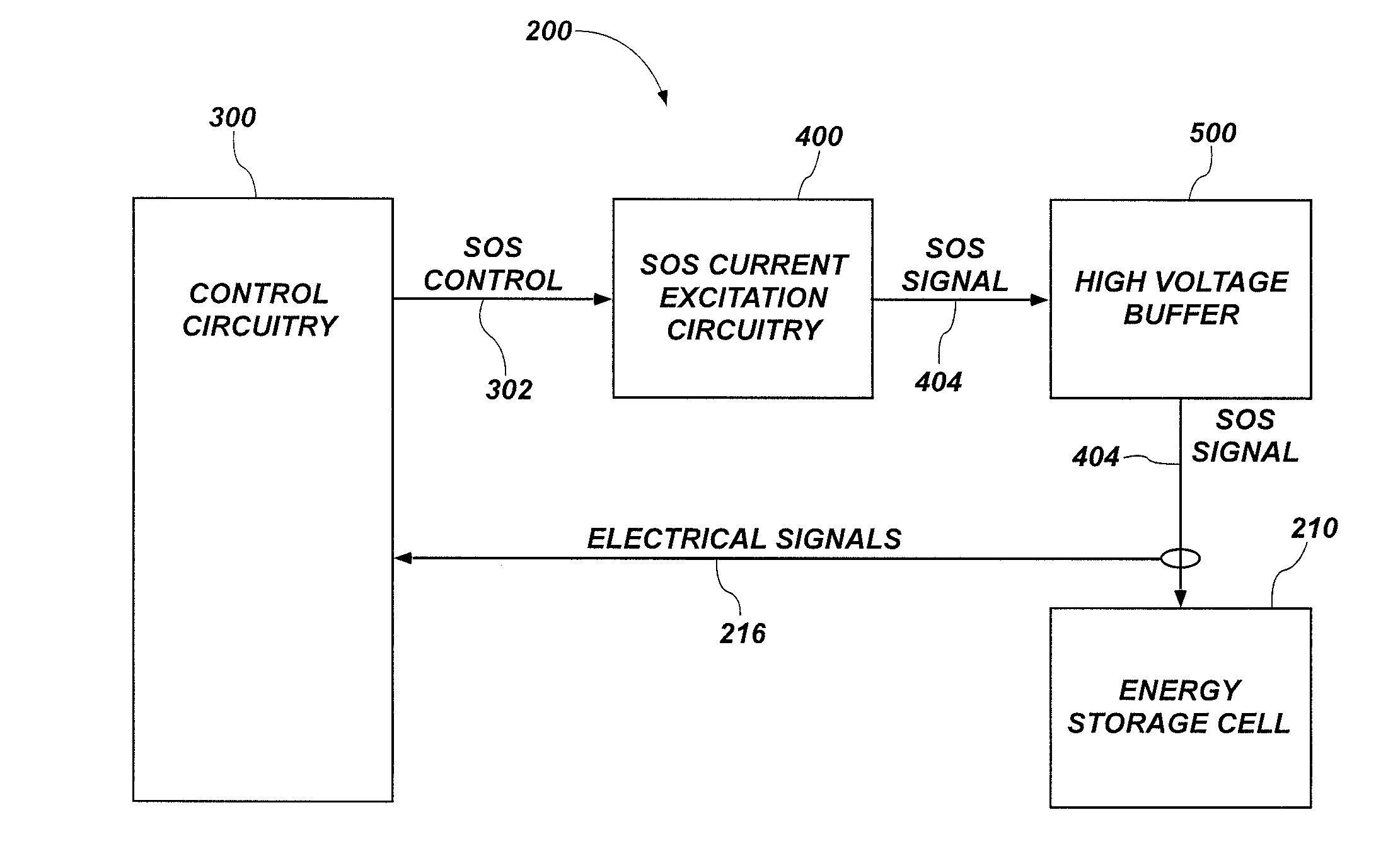 Energy storage cell impedance measuring apparatus, methods and related systems