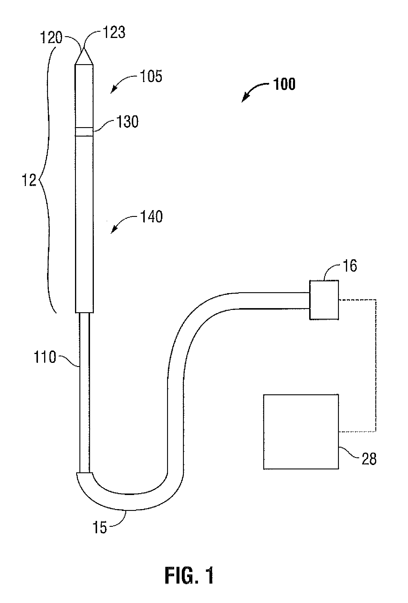 Flow rate monitor for fluid cooled microwave ablation probe
