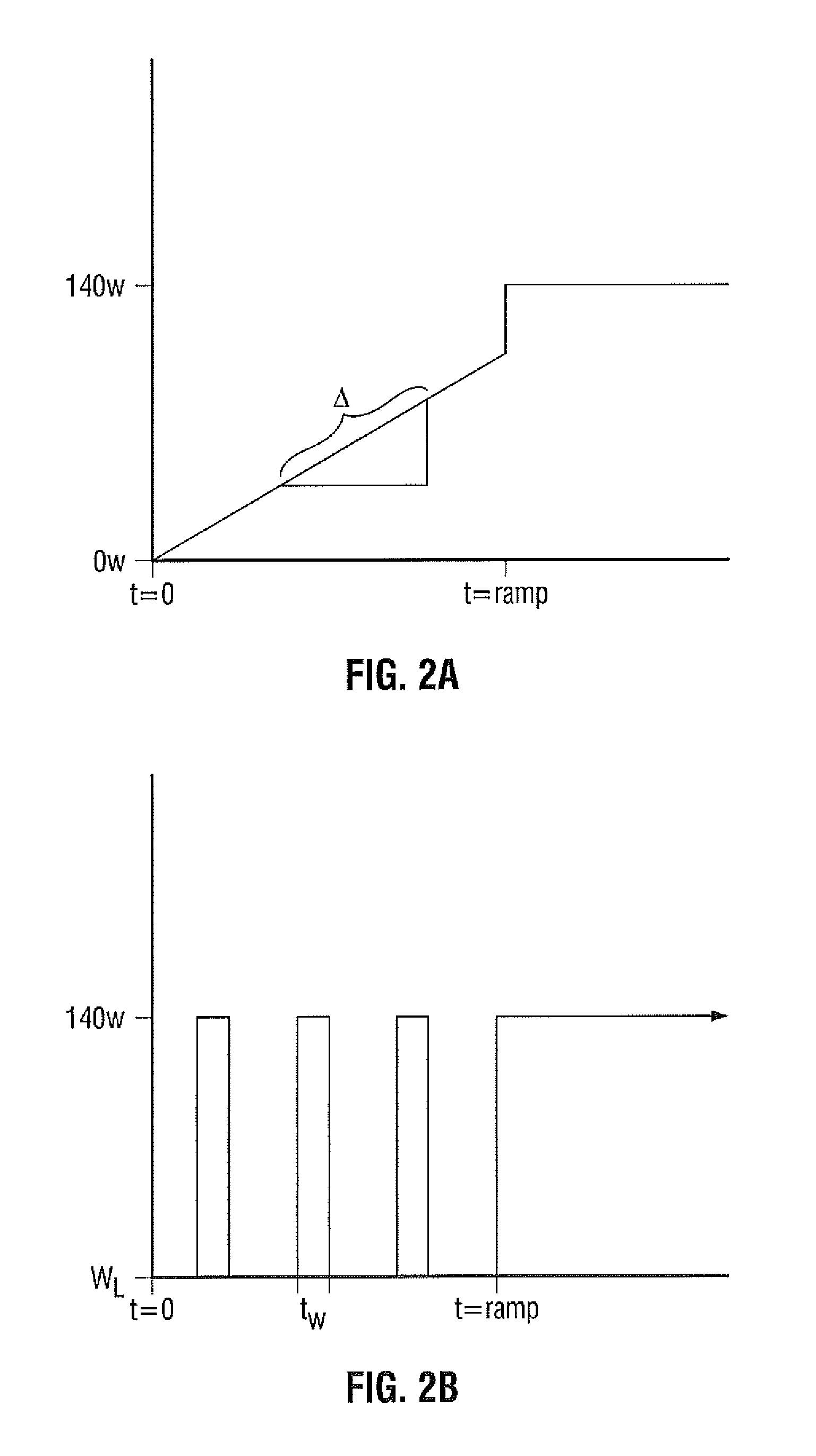 Flow rate monitor for fluid cooled microwave ablation probe