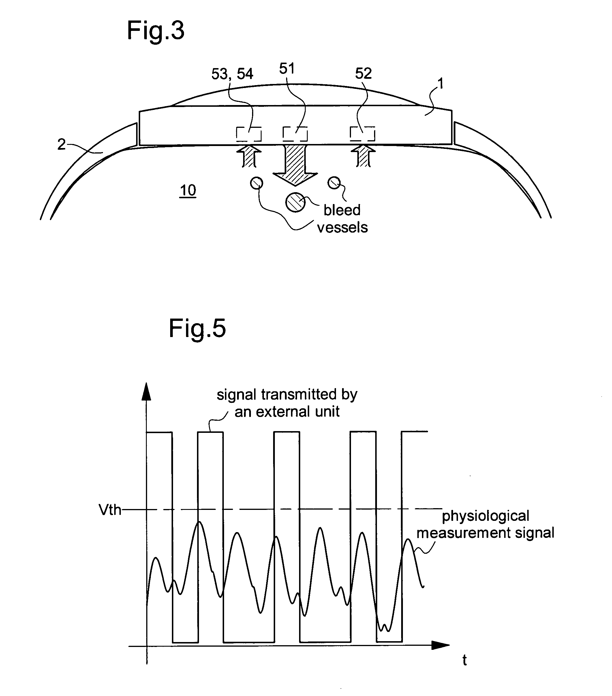 Portable instrument provided with an optical device for measuring a physiological quantity and means for transmitting and/or receiving data