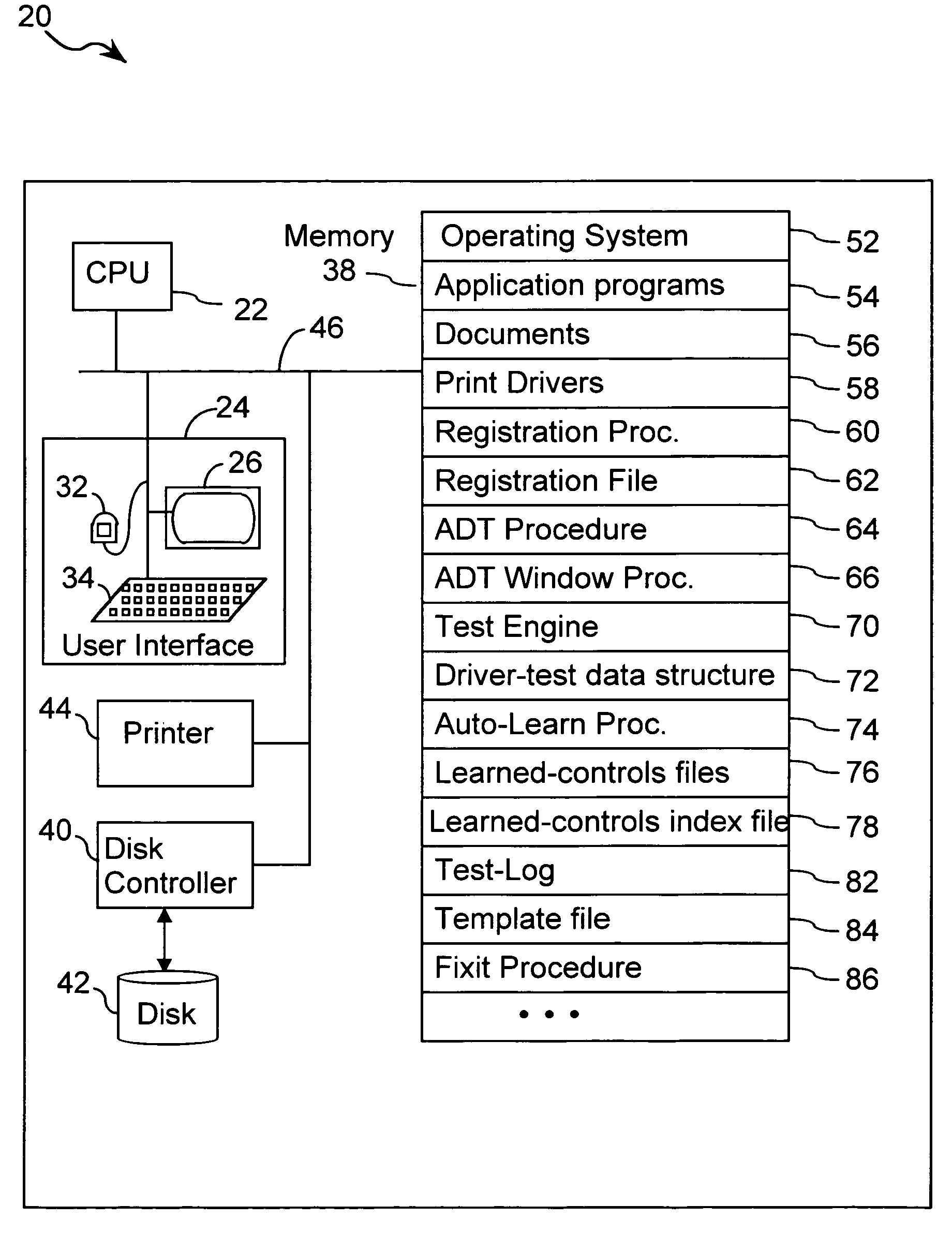Apparatus and method for automated testing of print drivers in a computer system