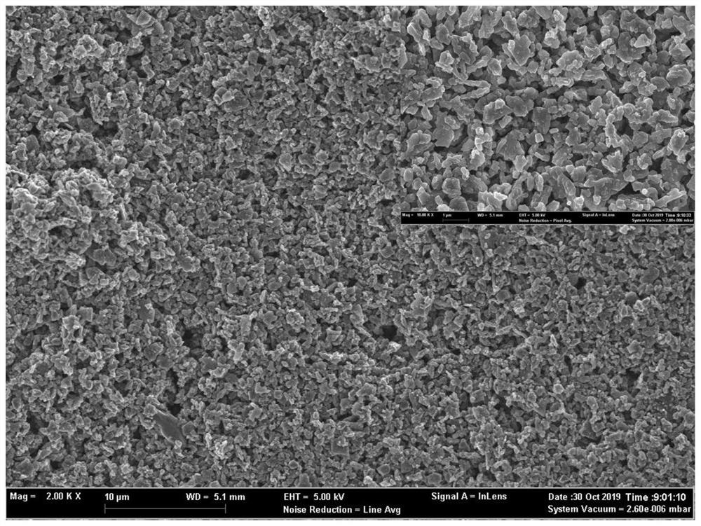 Boron coating method with high efficiency and high boron utilization rate