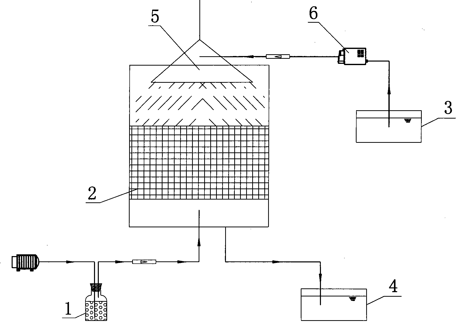 Discharge gas surface biofiltration scouring method