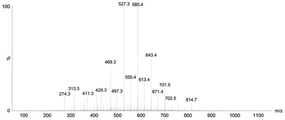 Series of polymers with acid-sensitive degradation and temperature-sensitive properties and drug-loading composition thereof