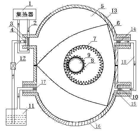 Rotor high-low pressure power device and work doing method of rotor high-low pressure power device