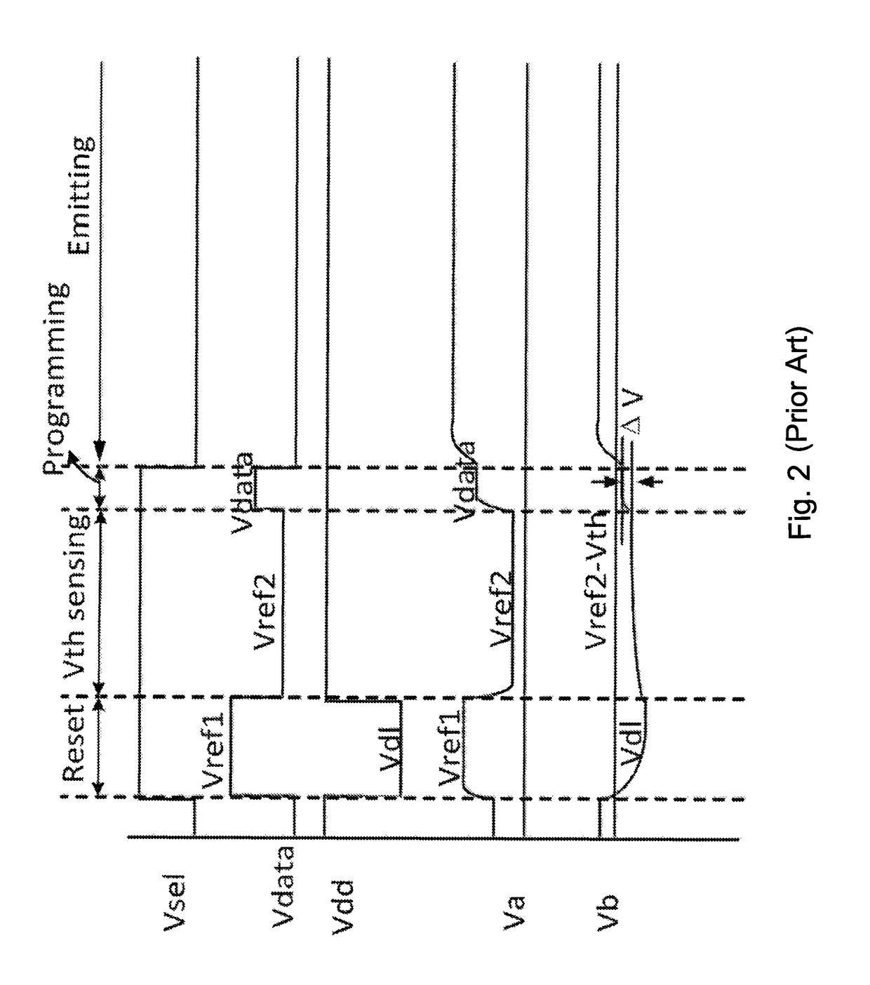 Four-transistor-two-capacitor AMOLED pixel driving circuit and pixel driving method based on the circuit