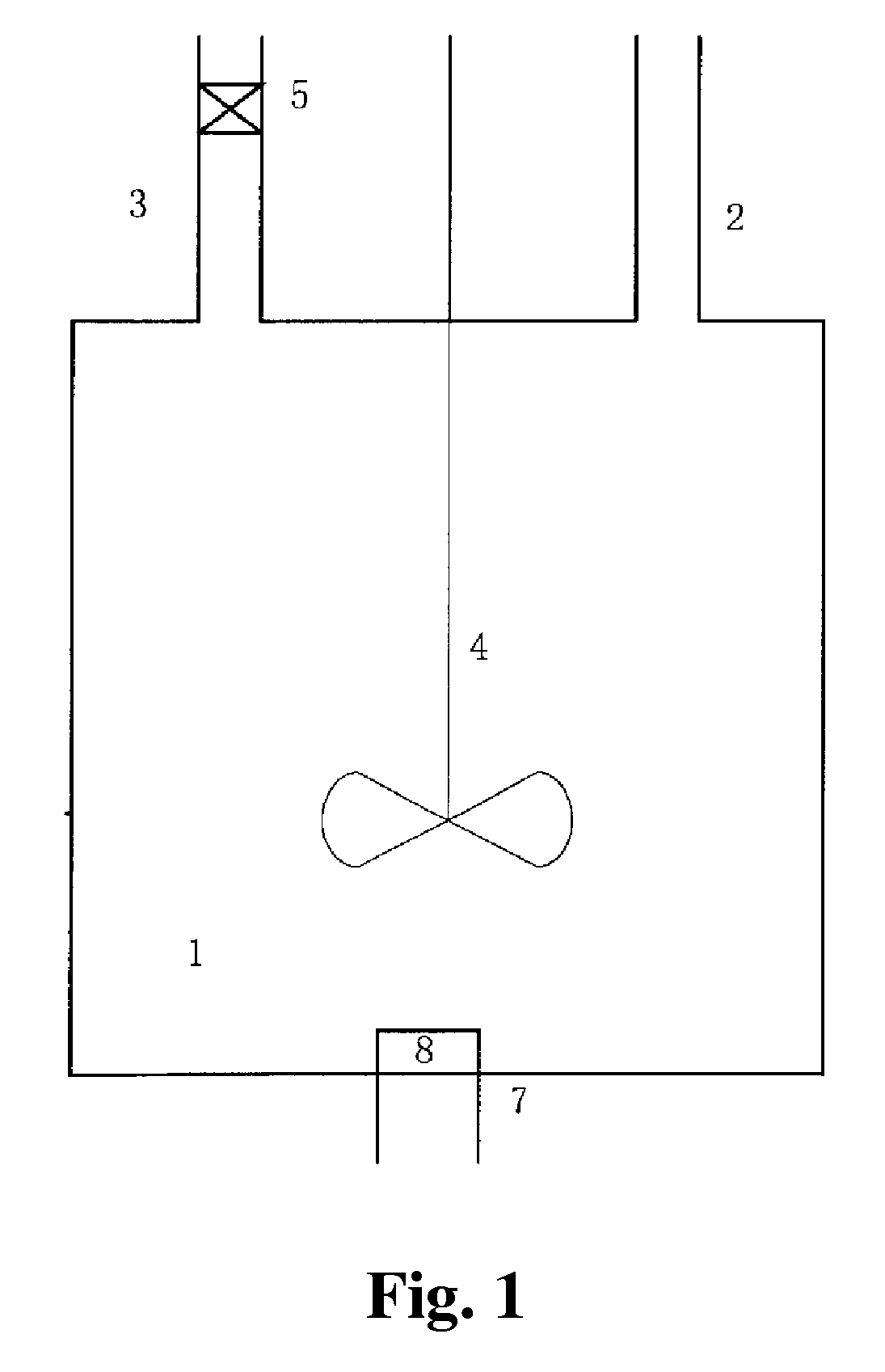 Catalytic cracking catalyst preparation method