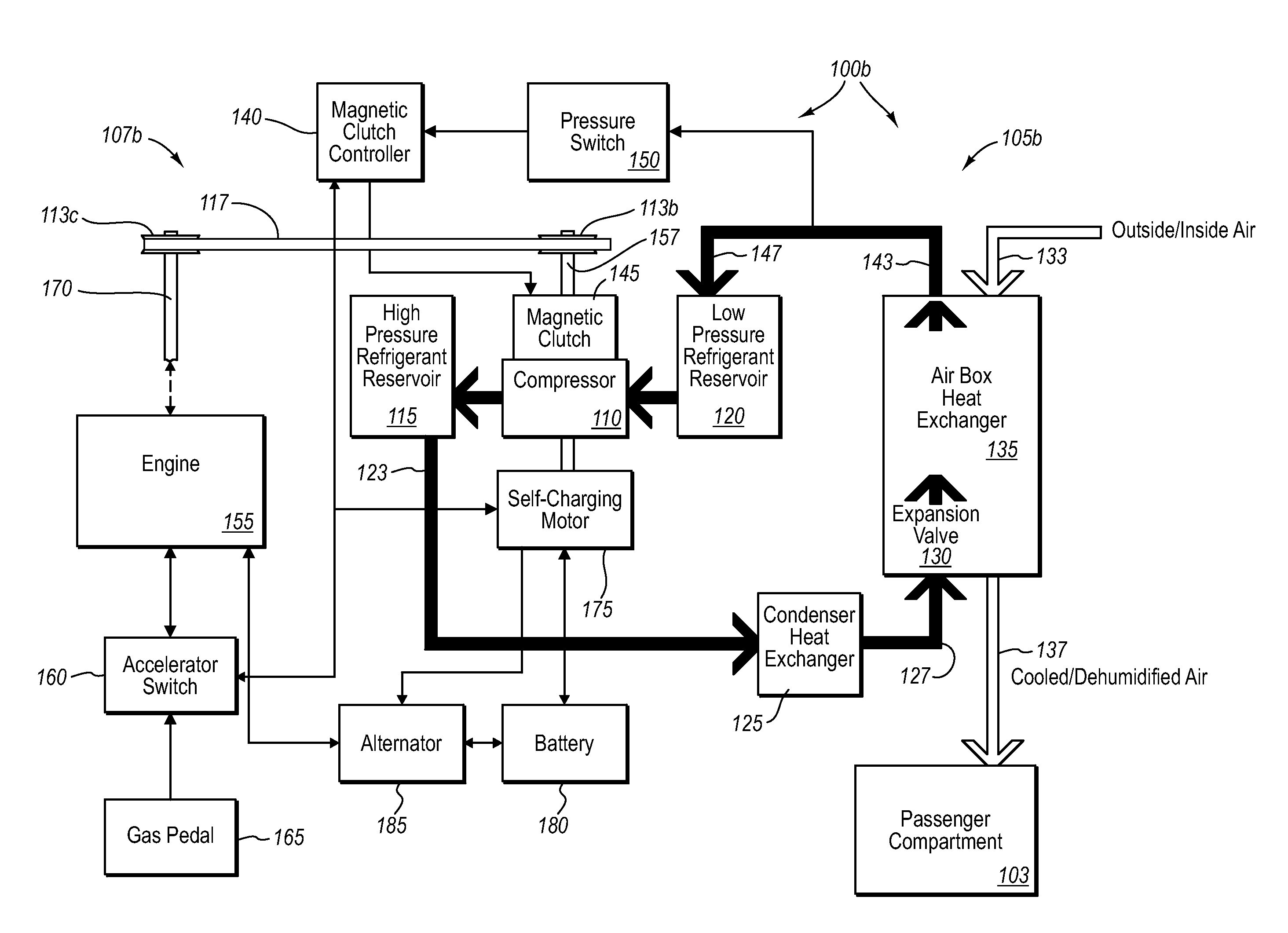 Air conditioning system operating on vehicle waste energy