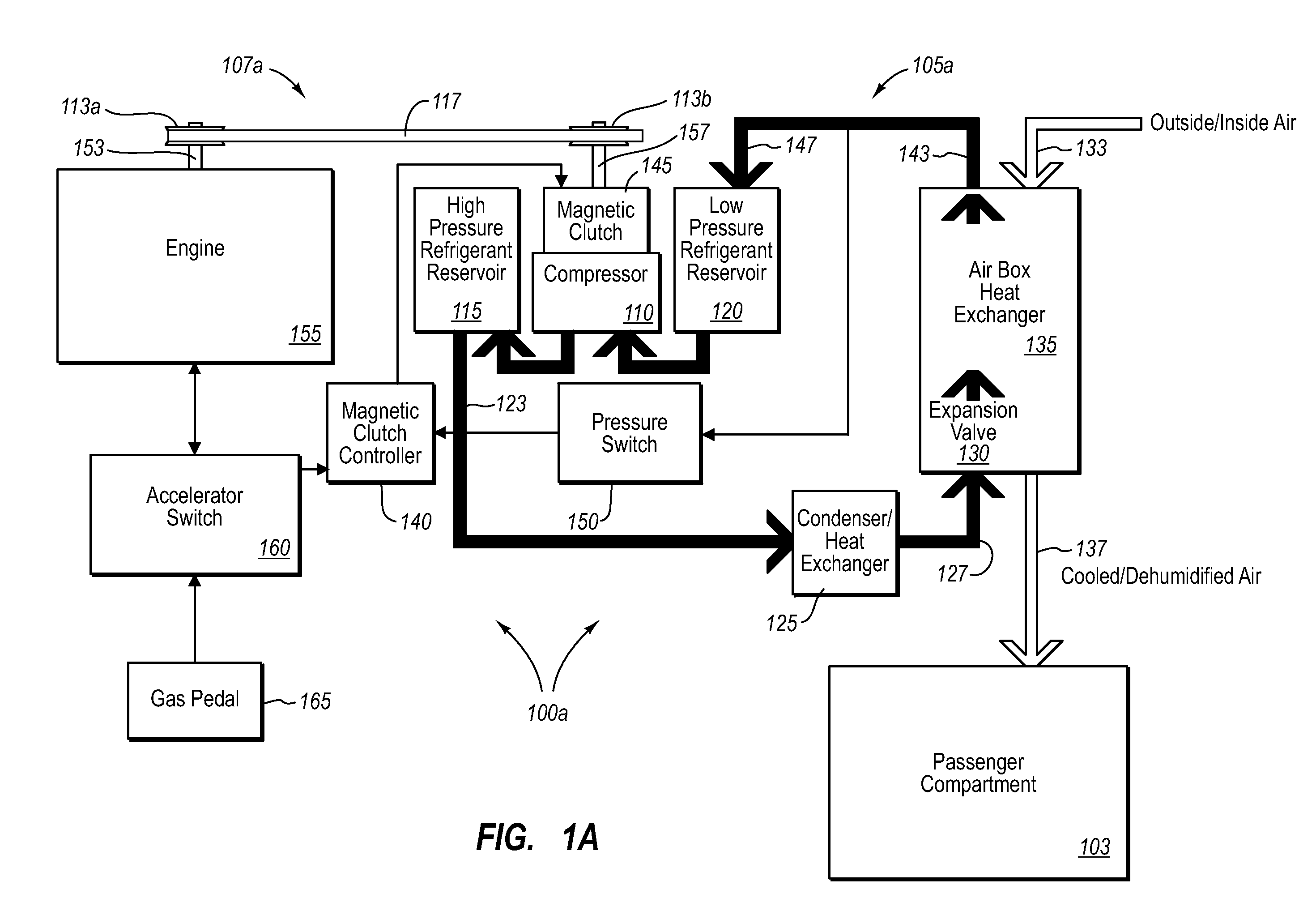 Air conditioning system operating on vehicle waste energy