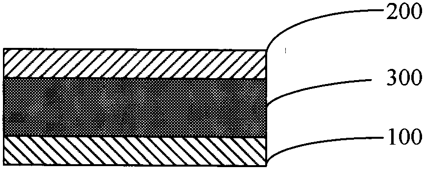 Method for manufacturing resistance memory device and product and application thereof