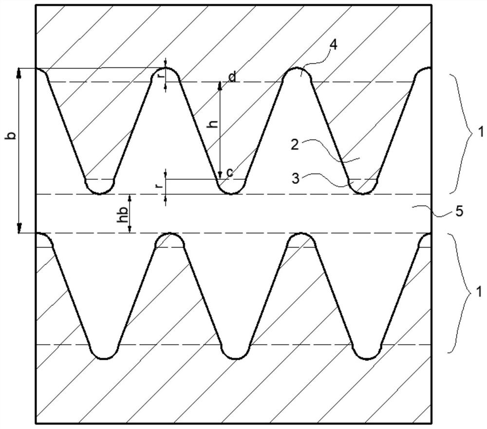 A dome-trapezoidal interleaved double-grid slow-wave structure