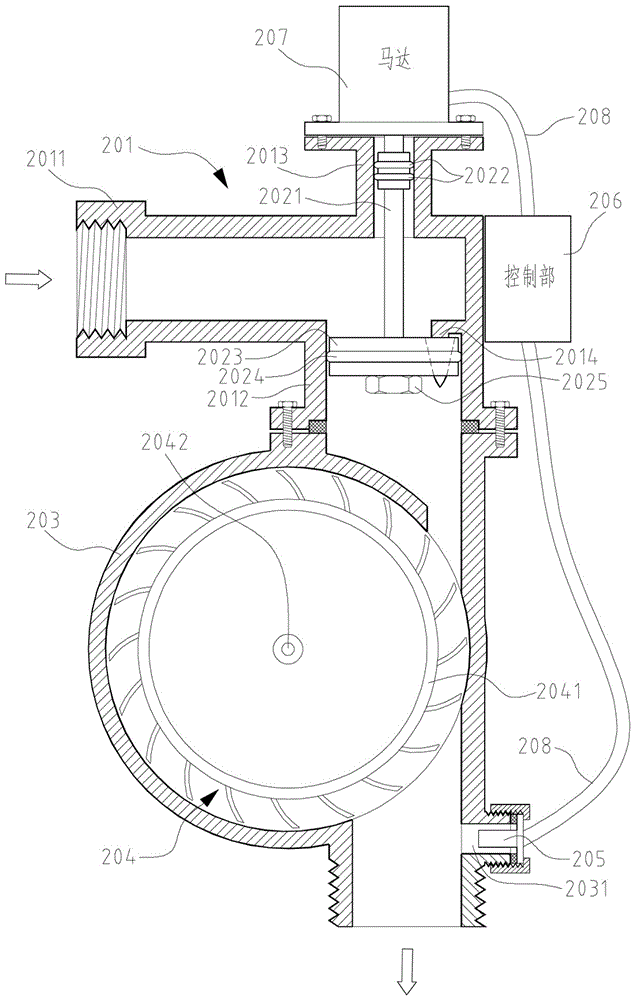 Pressure reduction device capable of recycling fluid energy