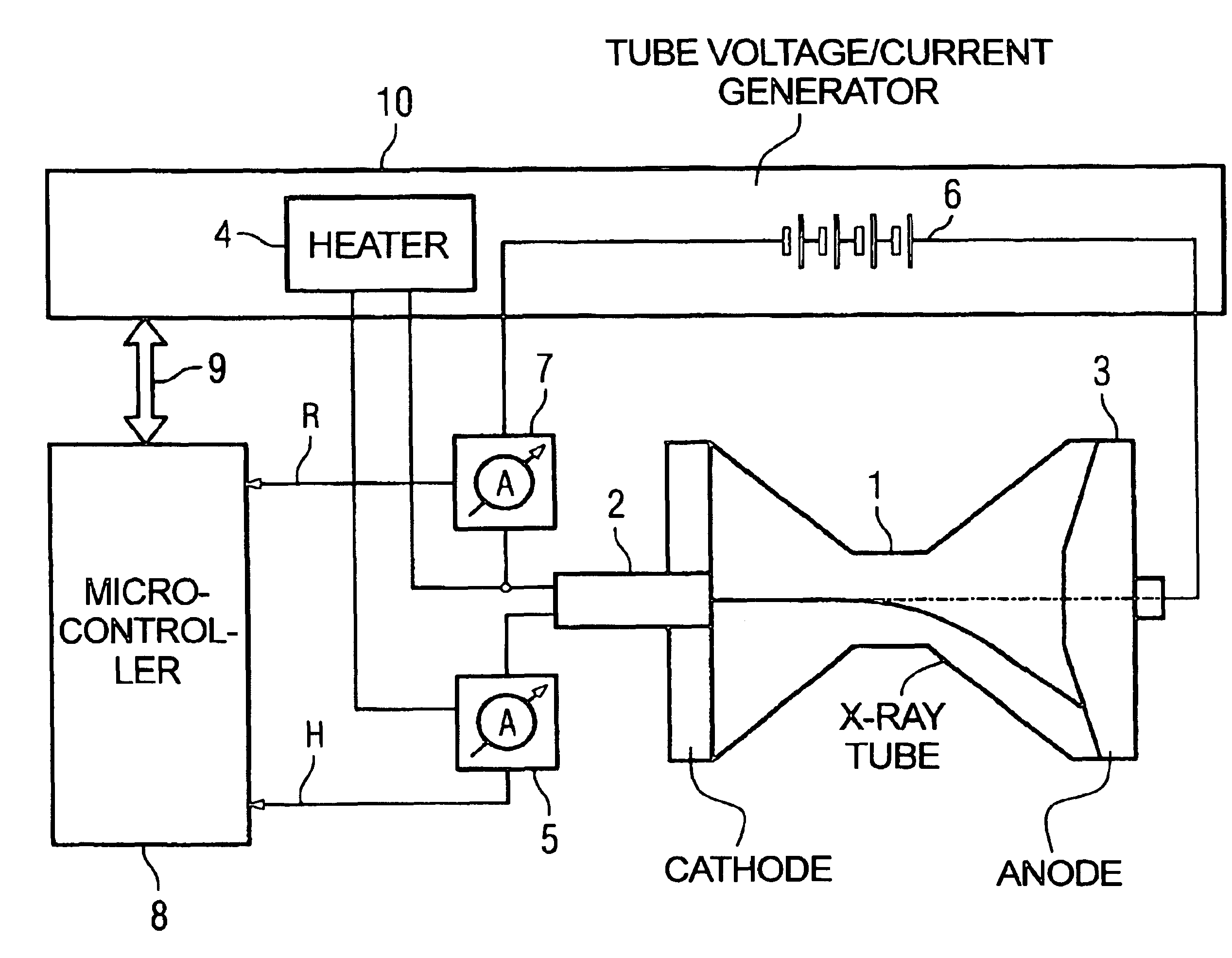 Device to detect pressure in an x-ray tube
