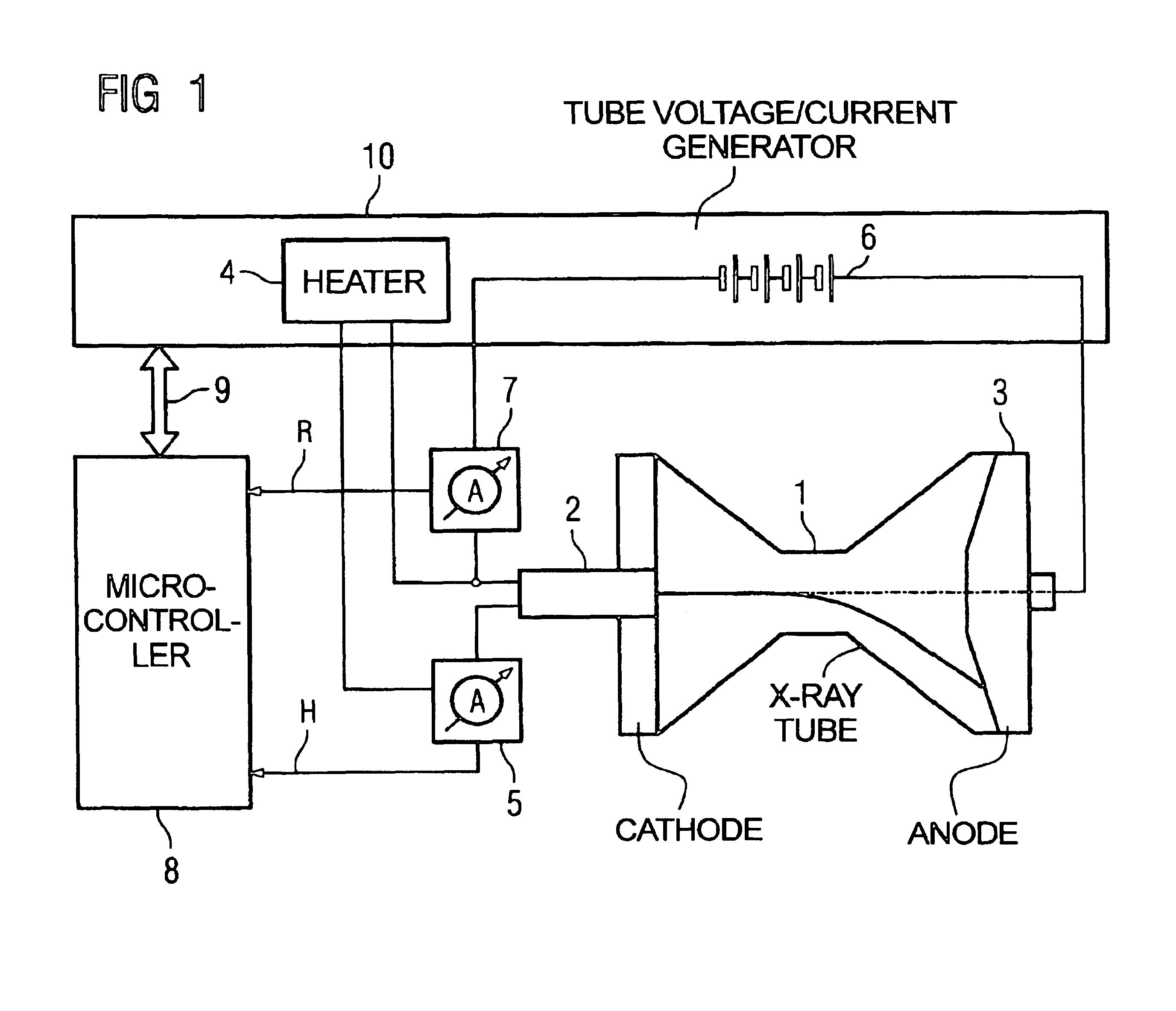 Device to detect pressure in an x-ray tube
